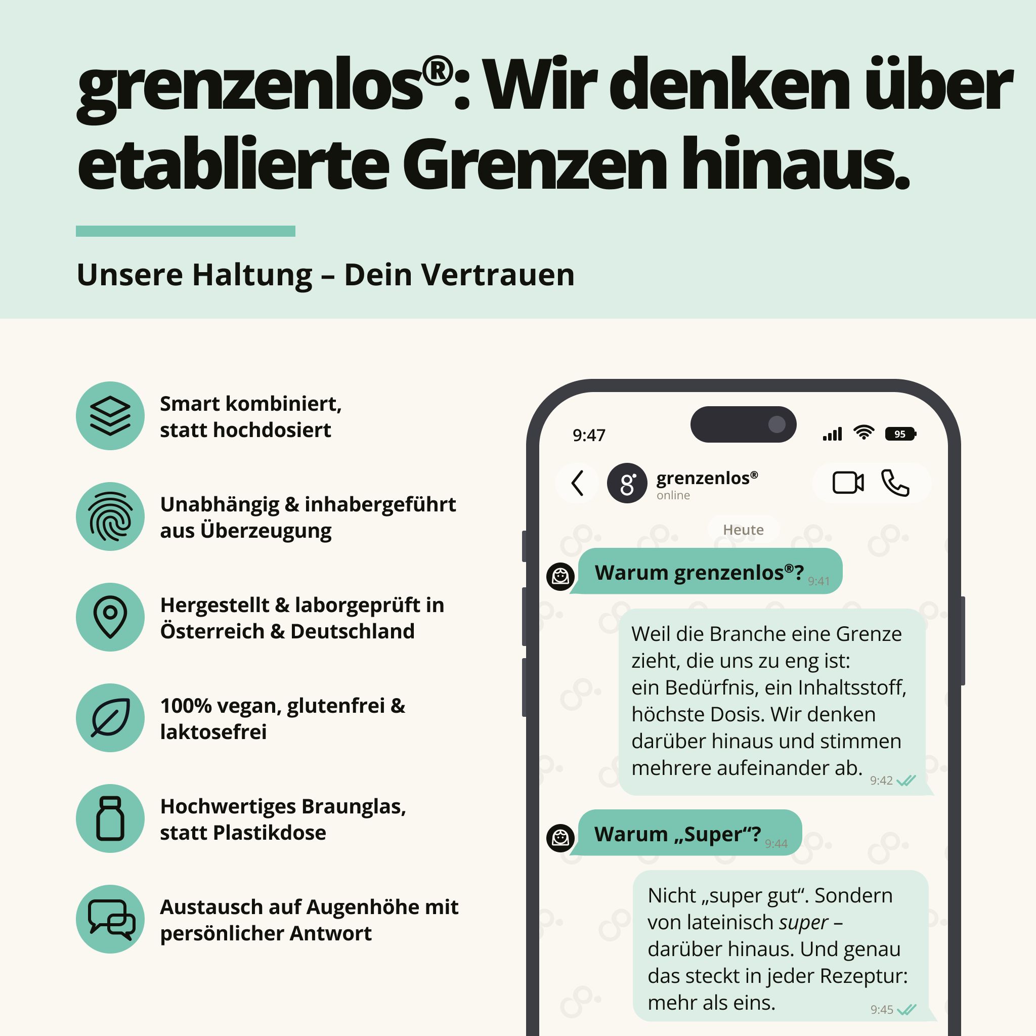 grenzenlos® SUPER BIOTICS 12-in-1 Mikrobiom Komplex | magensaftresistente Kapseln | OHNE Inulin