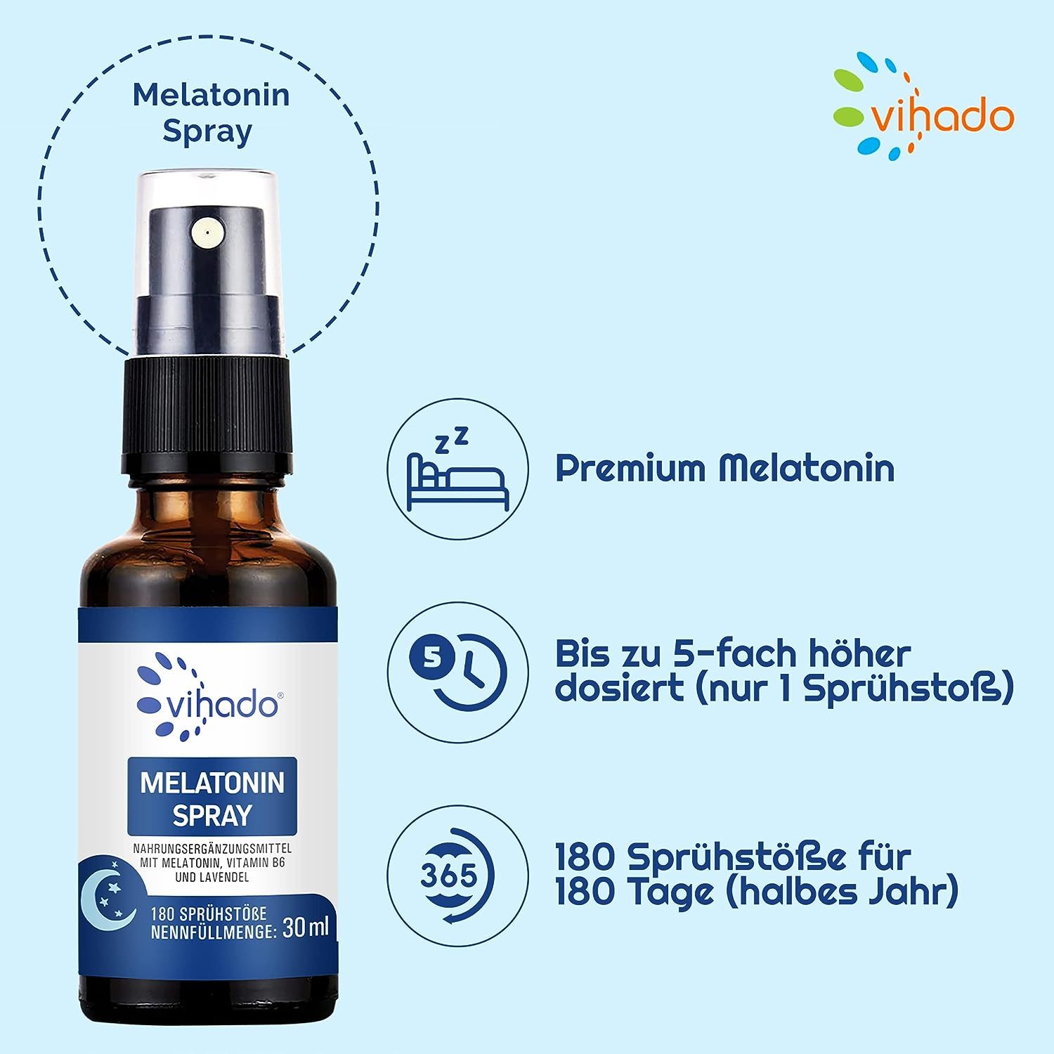 Braune Flasche mit Sprühkopf. Aufschrift: Melatonin Spray. Text und Icons mit Informationen zum Produkt.