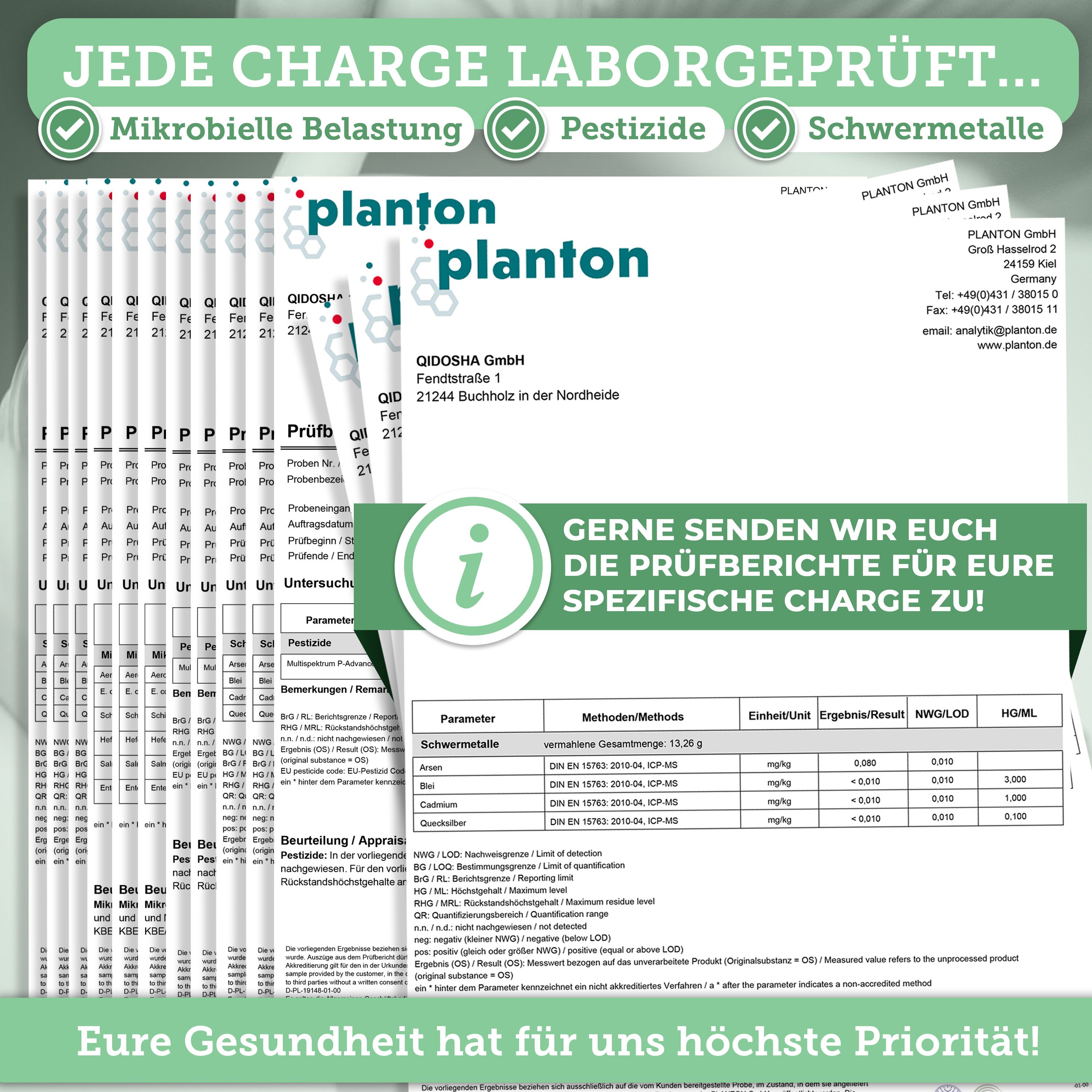 Stapel von Prüfberichten. Text: Jede Charge laborgeprüft. Informationen zu Mikrobiologie, Pestiziden und Schwermetallen.