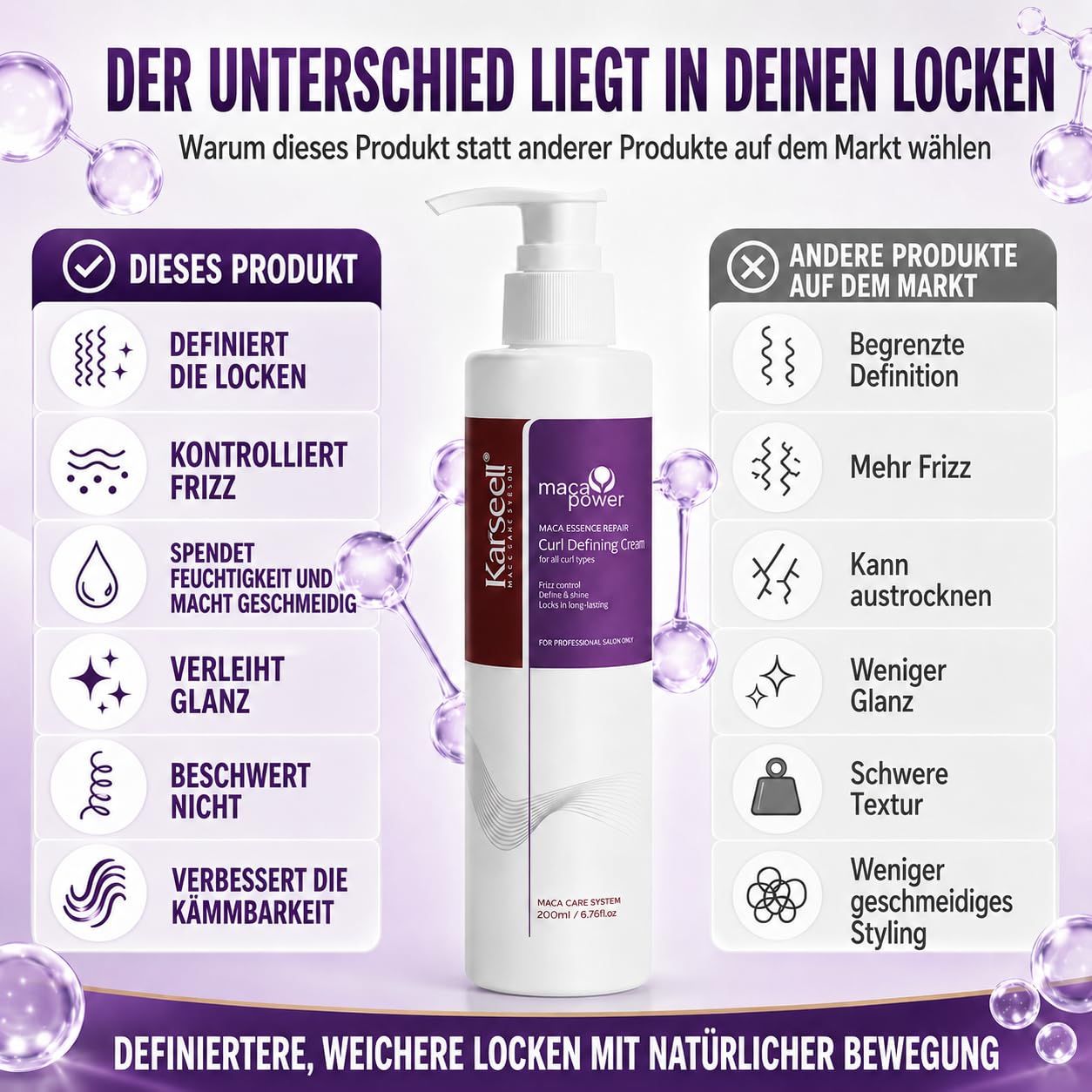Flasche mit weißem Pumpspender für Locken definierendes Haarcreme, 200ml.