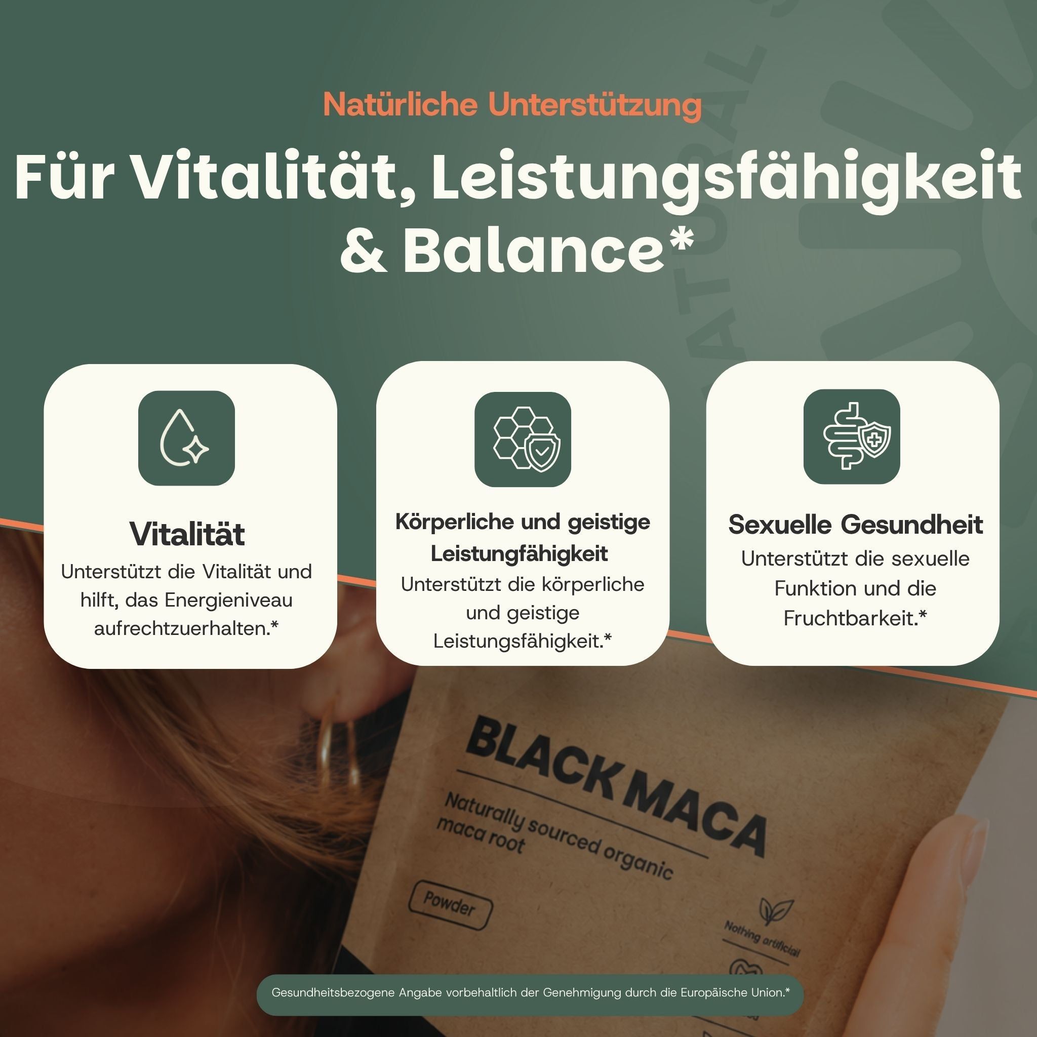 Drei Icons: Vitalität, körperliche und geistige Leistungsfähigkeit, sexuelle Gesundheit. Unten: Schwarzes Maca-Pulver in Papiertüte.