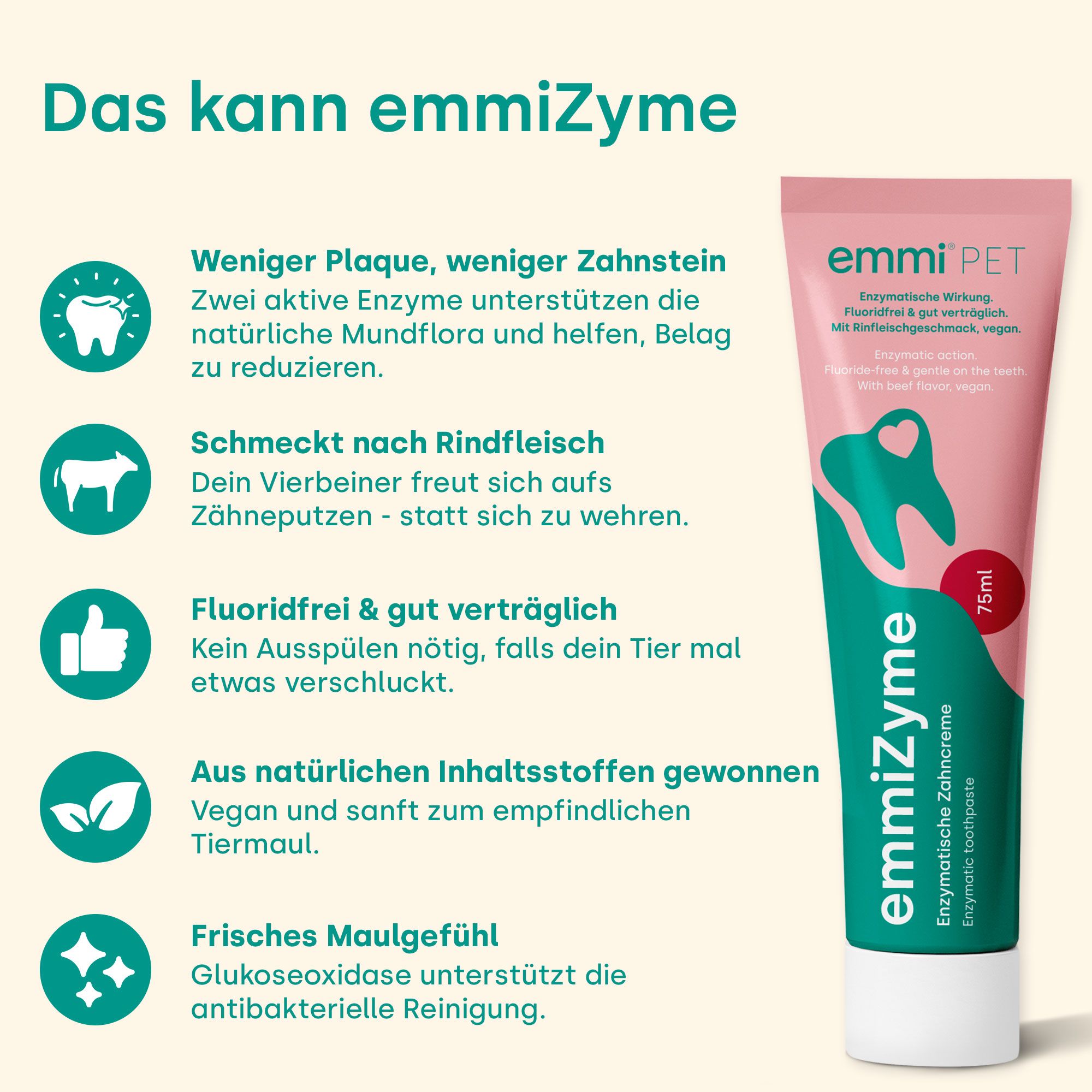 EmmiPET emmiZyme Zahnpflege-Gel Tube mit Erläuterungen zu Vorteilen wie weniger Plaque und natürliche Inhaltsstoffe.