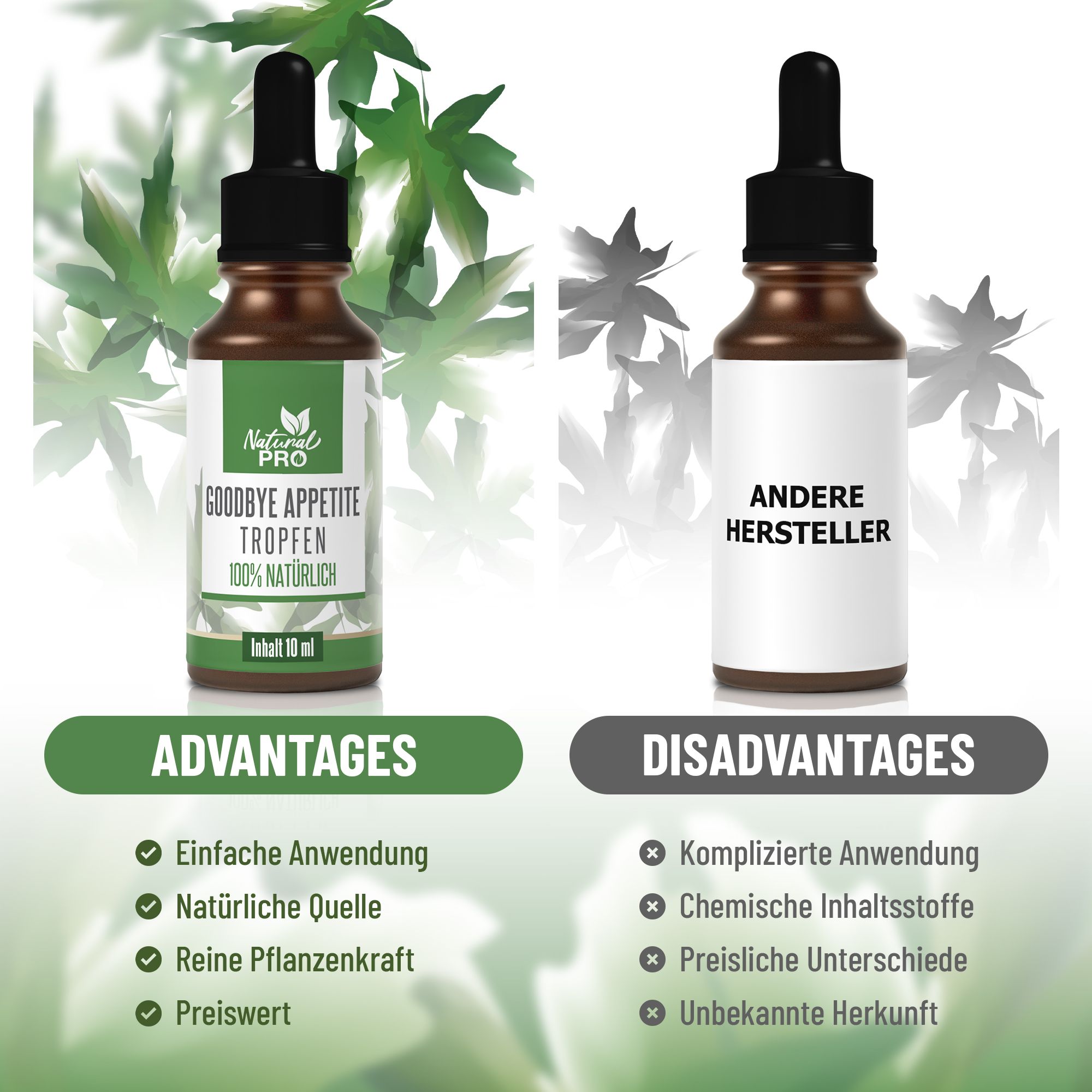 Vergleich von zwei Flaschen. Links: Produktflasche. Rechts: Flasche ohne Produktbezeichnung. Text: Vorteile/Nachteile.