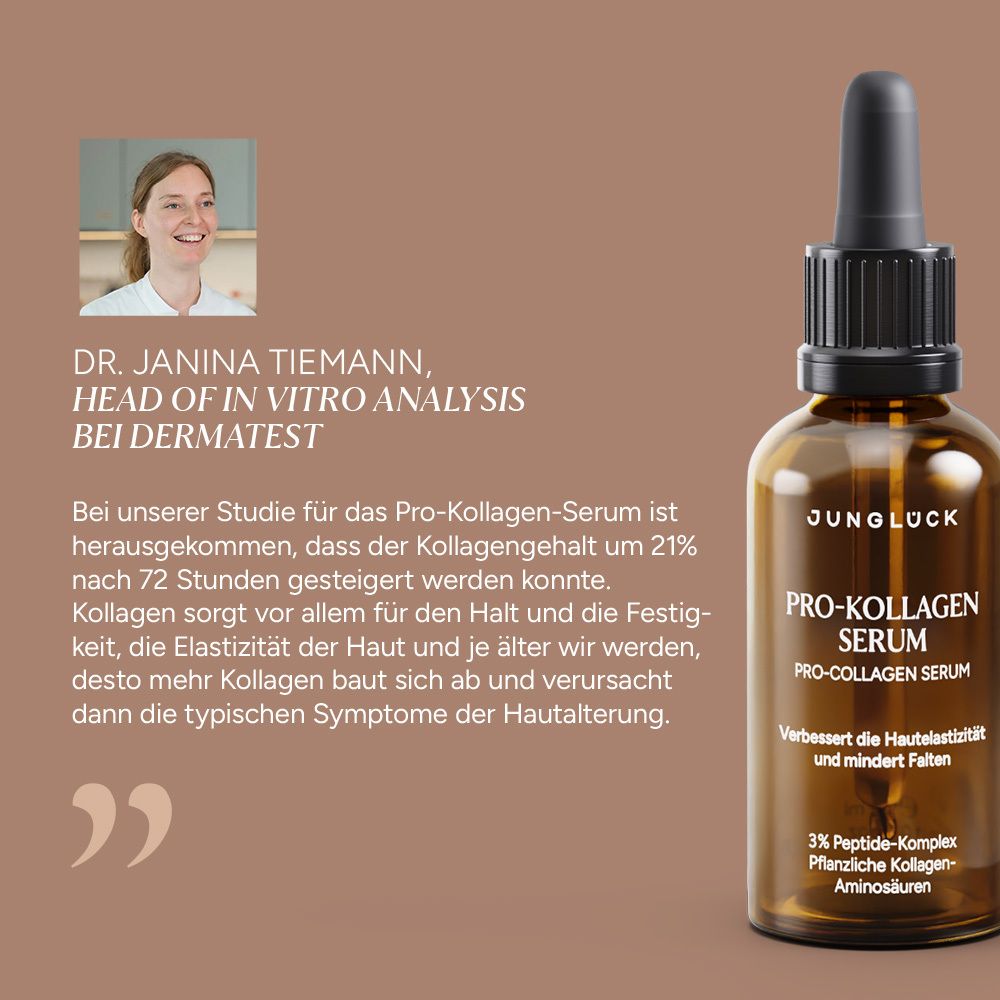Frau und Flasche Pro-Kollagen Serum. Text: Dr. Janina Tiemann, Head of In Vitro Analysis. Zitat: Kollagengehalt um 21% nach 72 Stunden.
