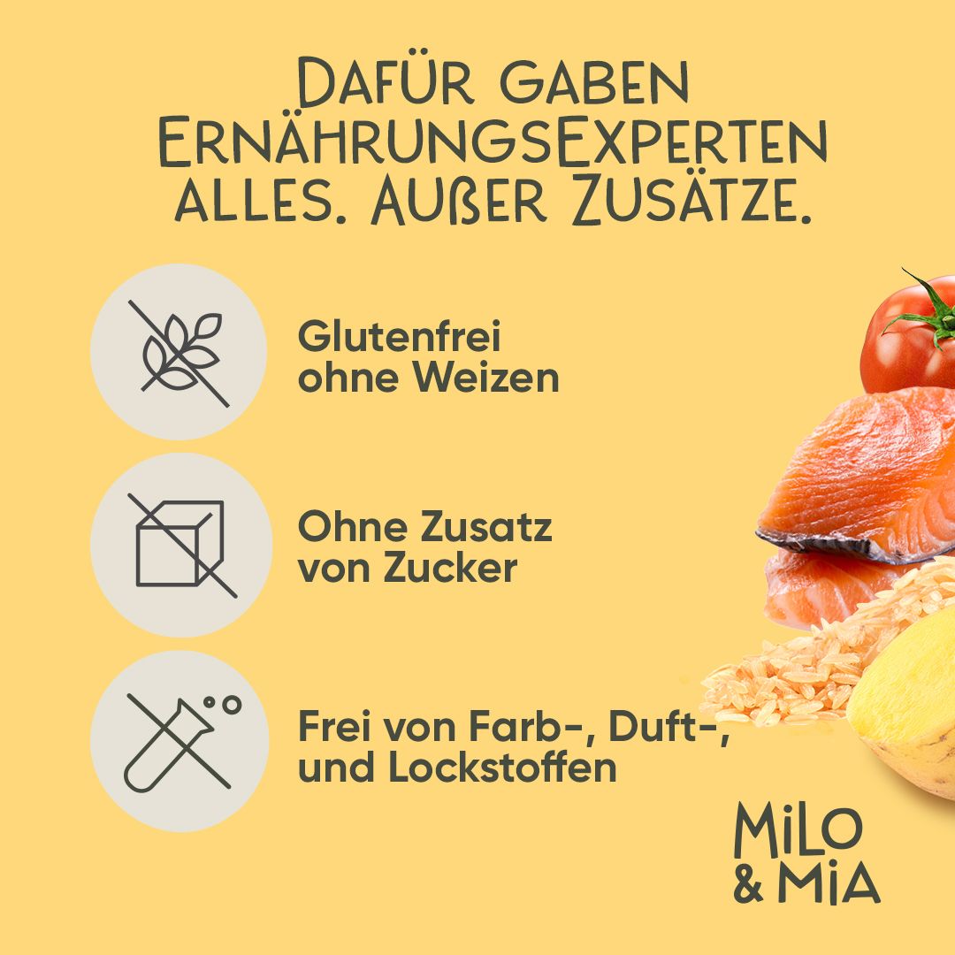 Milo & Mia - Premium Nassfutter für Hunde - Pferd & Pastinake