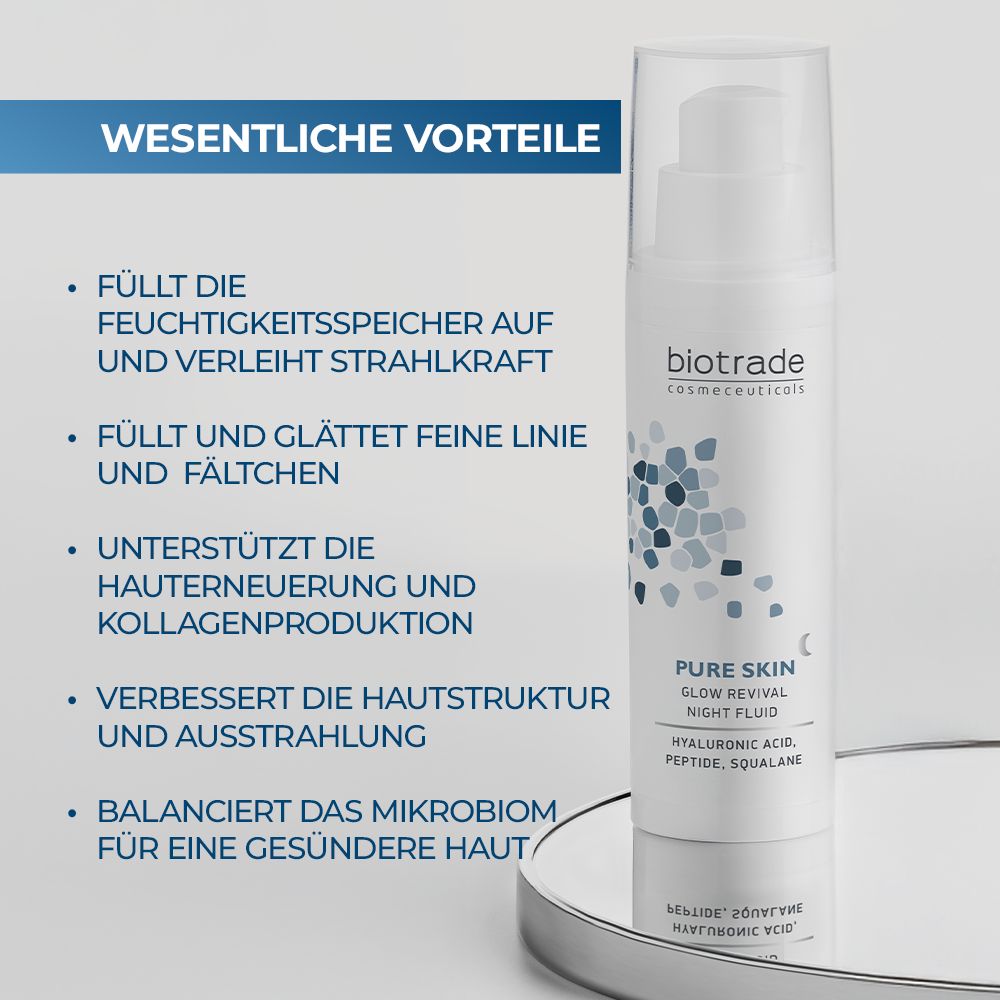 Biotrade Pure Skin Night Fluid auf Spiegel. Text: Pure Skin, Glow Revival Night Fluid. Vorteile: Feuchtigkeit, Linien, Hauterneuerung, Ausstrahlung, Mikrobiom.