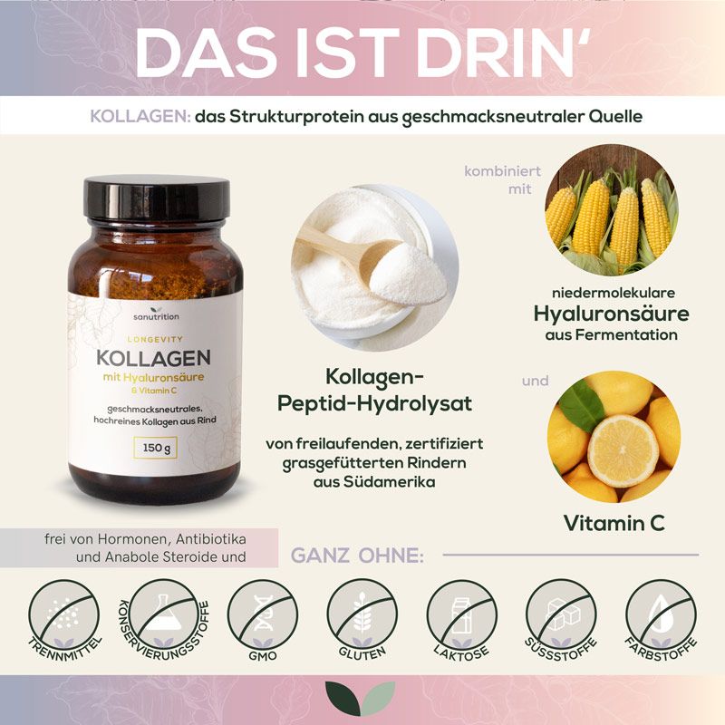 Produktabbildung mit Zutaten und Text. Braune Glasflasche mit Etikett: Kollagen mit Hyaluronsäure & Vitamin C. 150 g.
