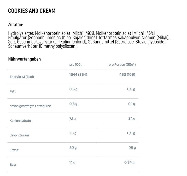Whey Iso 100 2. Dymatize