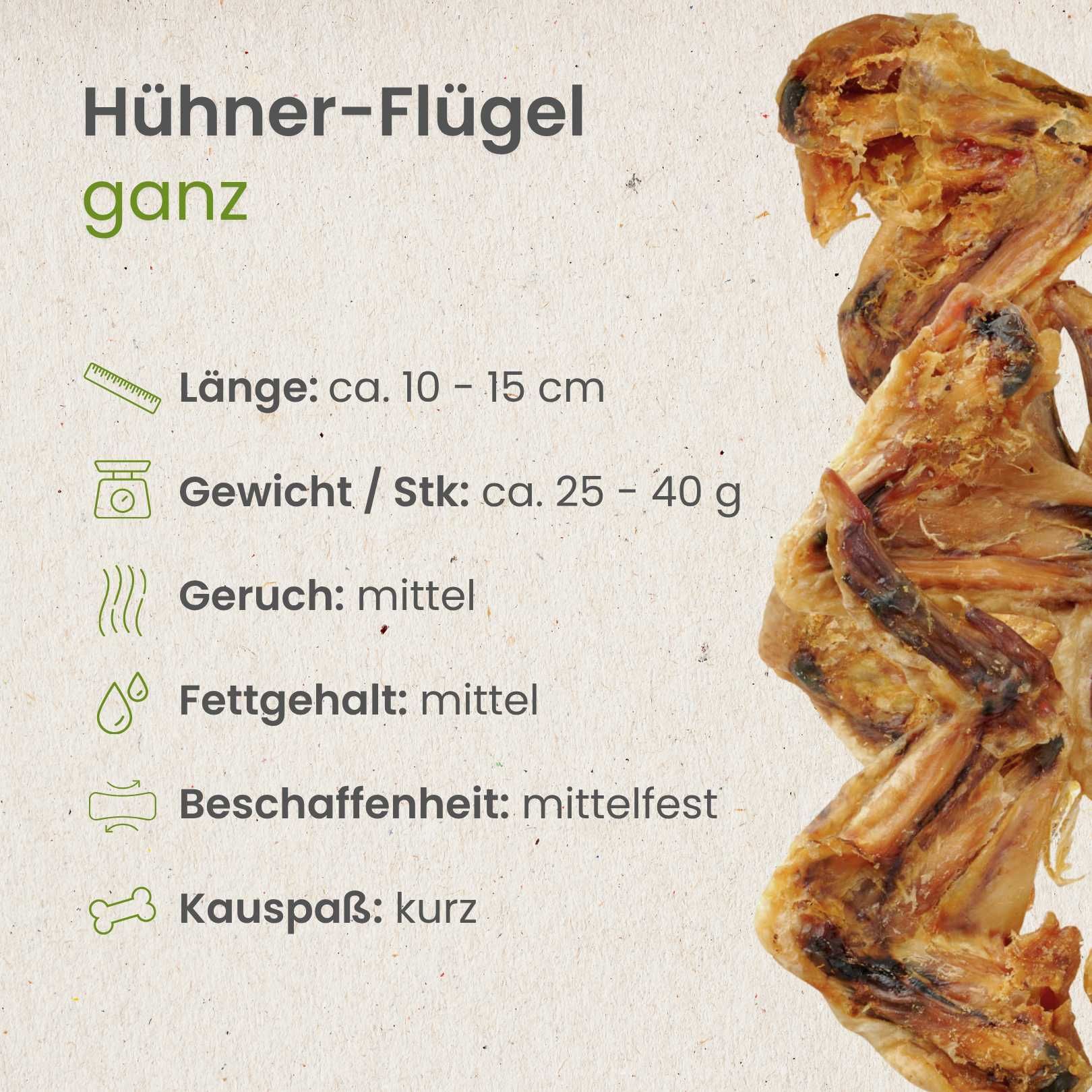 Hühnerflügel mit Informationen zu Größe und Gewicht.