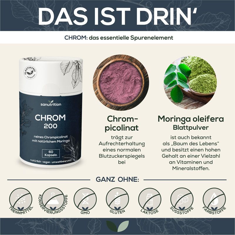 Infografik: Dose "Sanutrition Chrom 200", Chrompicolinat, Moringa-Blattpulver. Ohne Zusatzstoffe. "60 Kapseln".