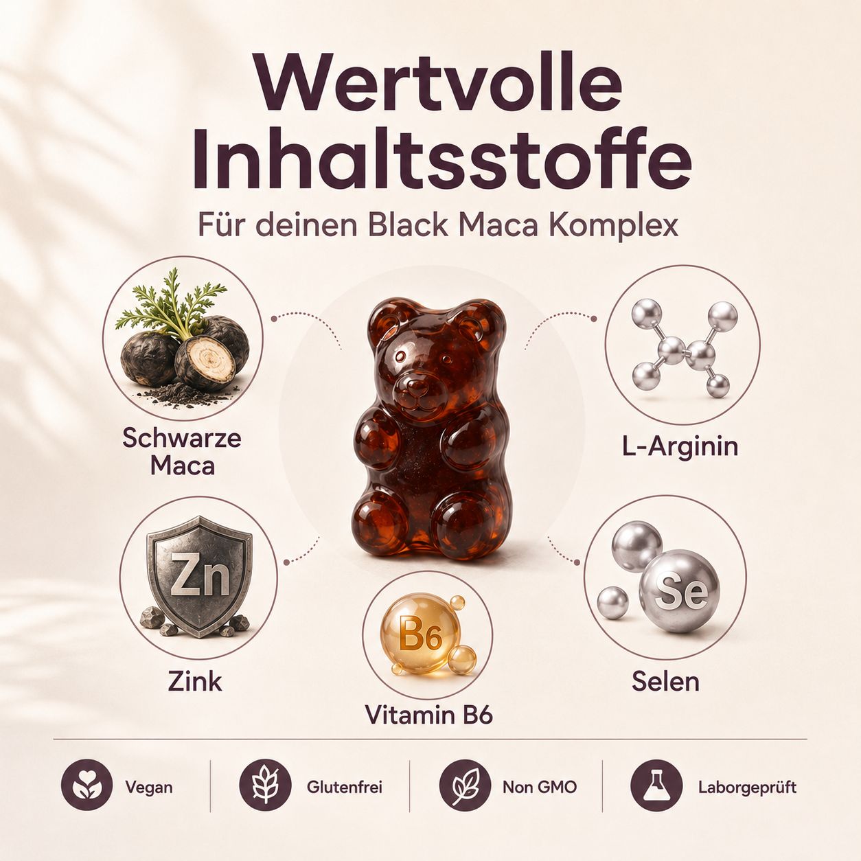 Gummibärchen mit Symbolen für Schwarze Maca, L-Arginin, Zink, Vitamin B6 und Selen.