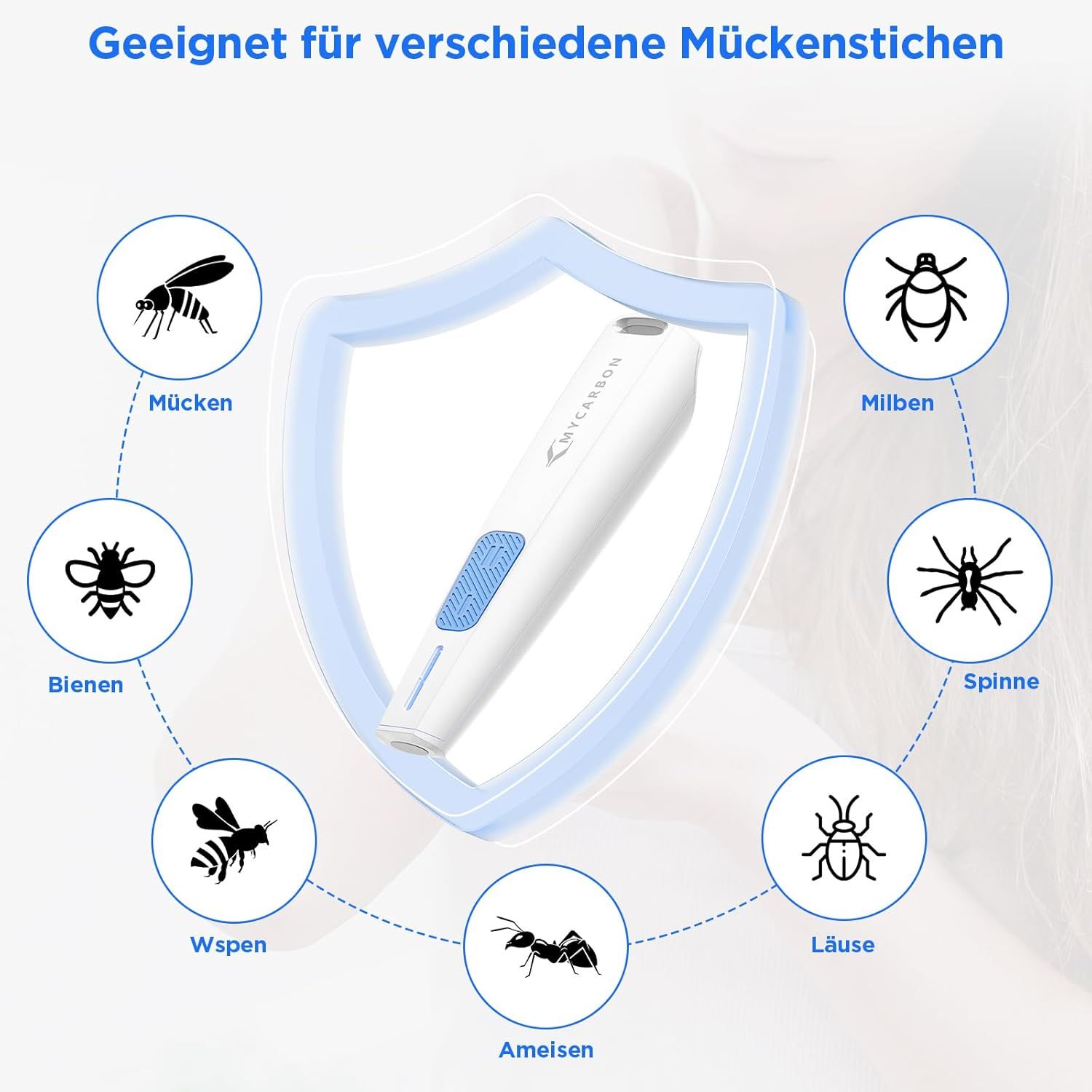 Weißes Gerät mit blauem Knopf, umgeben von Insekten-Illustrationen: Mücken, Milben, Bienen, Wespen, Ameisen, Läuse, Spinnen.
