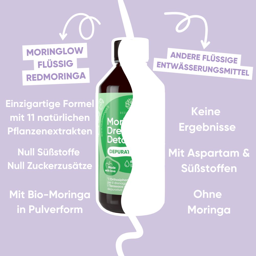 Flasche des Nahrungsergänzungsmittels, geteilt, mit Text über Inhaltsstoffe und Vorteile.