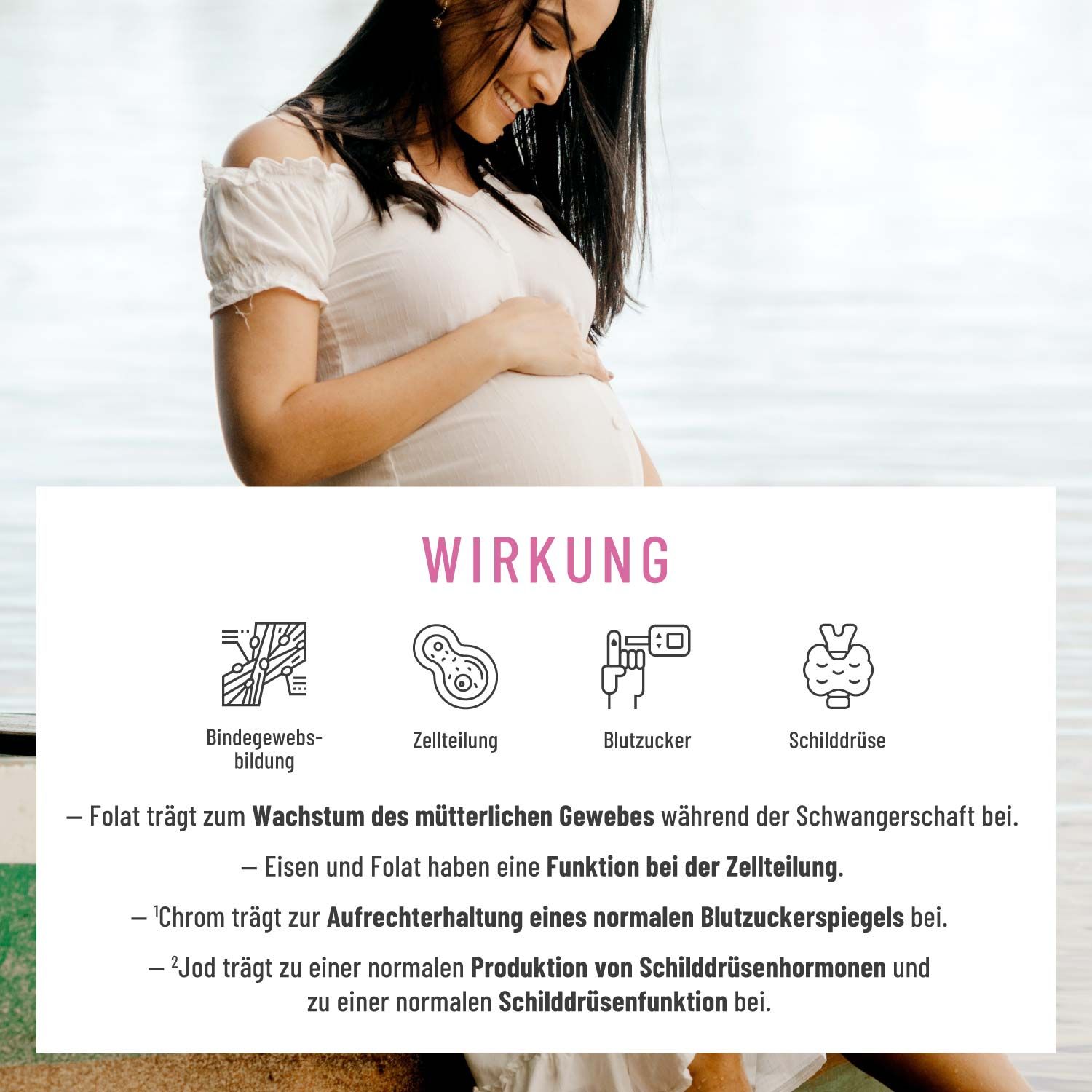 Eine schwangere Frau hält ihren Bauch. Text: Wirkung. Grafiken zu Bindegewebsbildung, Zellteilung, Blutzucker und Schilddrüse.