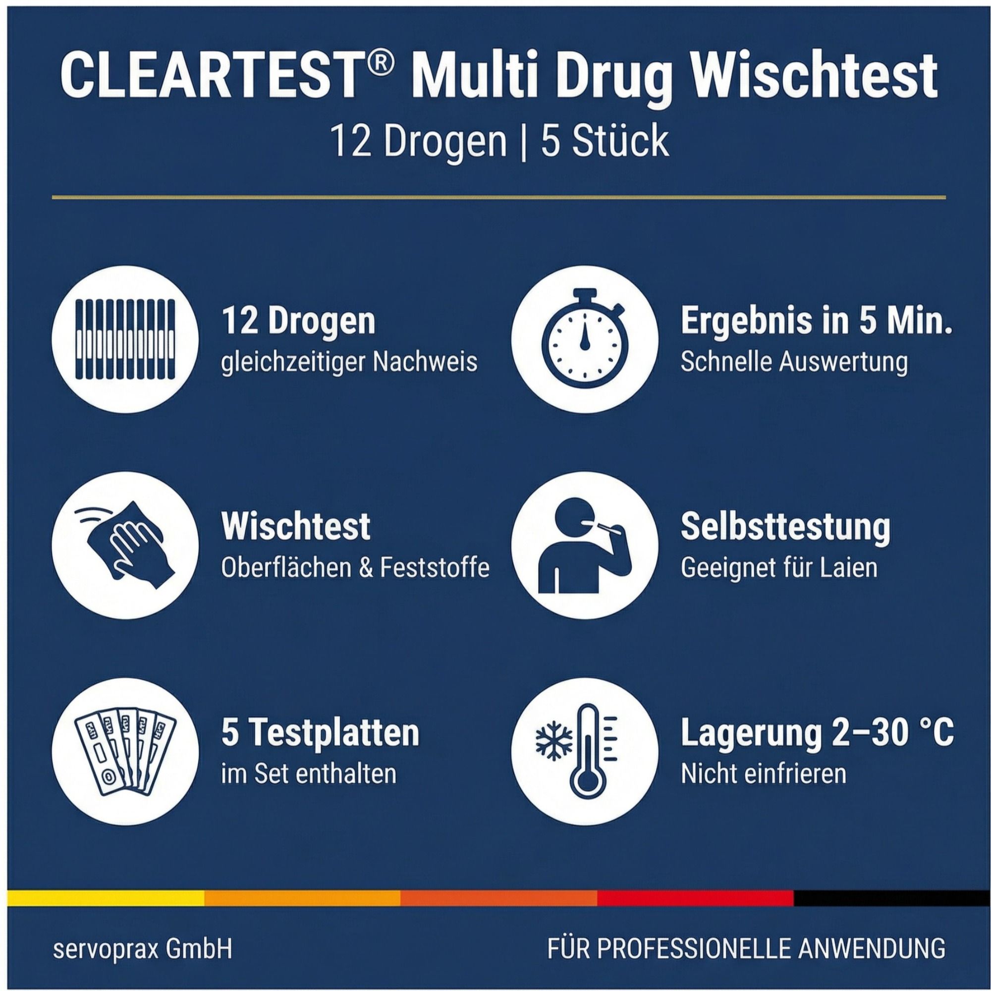 Infografik mit Icons und Text. Zeigt Informationen zum CLEARTEST Multi Drug Wischtest. Enthält 12 Drogen, Ergebnis in 5 Min., Selbsttest.