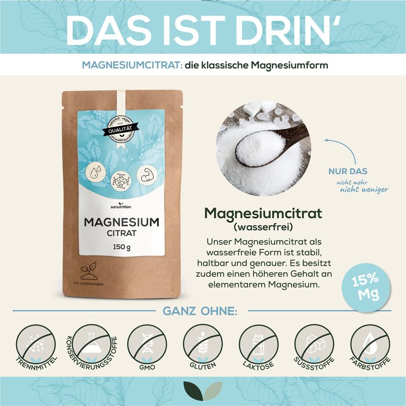 Werbetafel mit Produktabbildung. Braune Tüte mit blauem Etikett. Aufschrift: Magnesium Citrat, 150g. Text: Magnesiumcitrat (wasserfrei). 15% Mg.