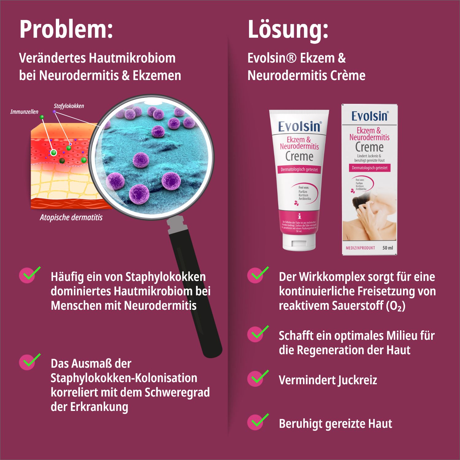 Evolsin® Ekzem & Neurodermitis Creme 3er Pack - Mindert Juckreiz & beruhigt gereizte Haut