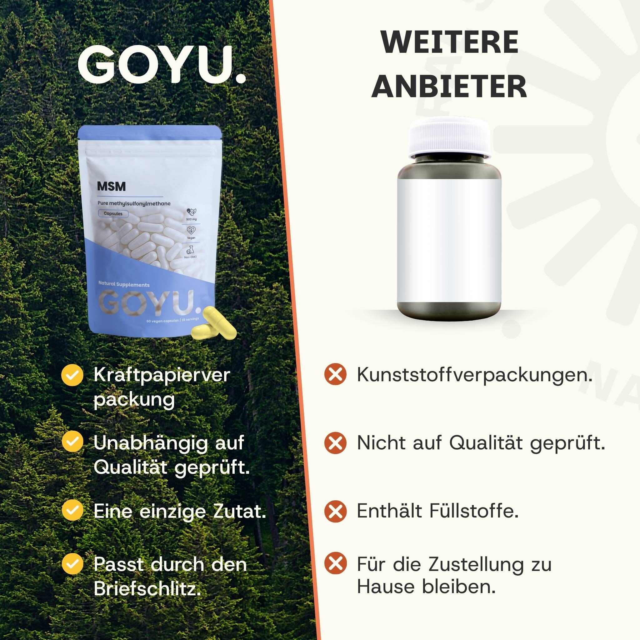 Vergleich: GOYU MSM (Kraftpapier, einzeln) vs. Andere Anbieter (Plastikflasche).