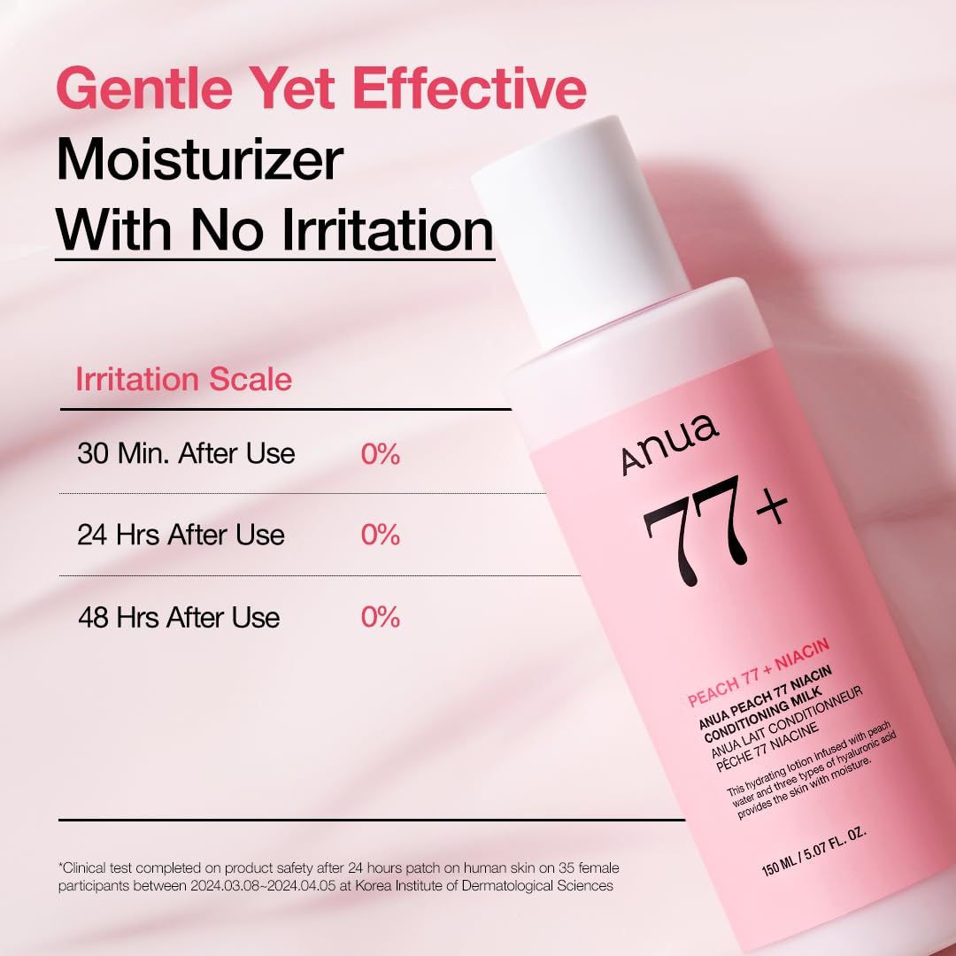 Rosa Flasche "Anua 77+". Text: "Peach 77 + Niacin Conditioning Milk". Irritationsskala: 0%.