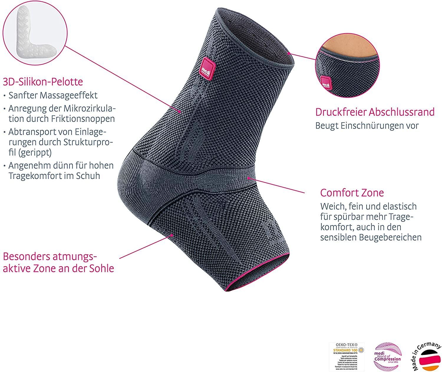 Medi Levamed® Komfort-Sprunggelenkbandage 1 St - Shop Apotheke