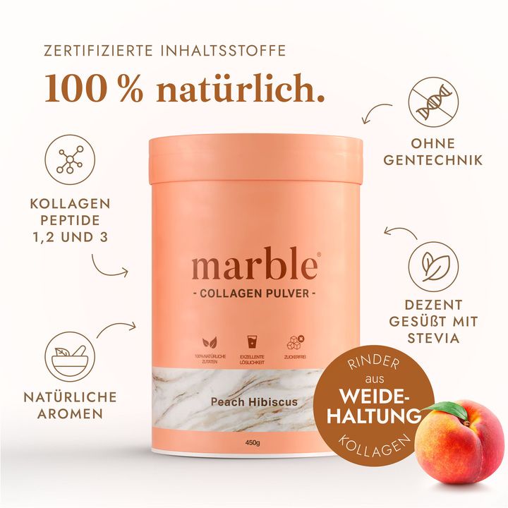 Rosa Dose mit Collagen Pulver. Text: 100% natürlich, ohne Gentechnik, dezent gesüßt mit Stevia. Abbildung einer Pfirsich.