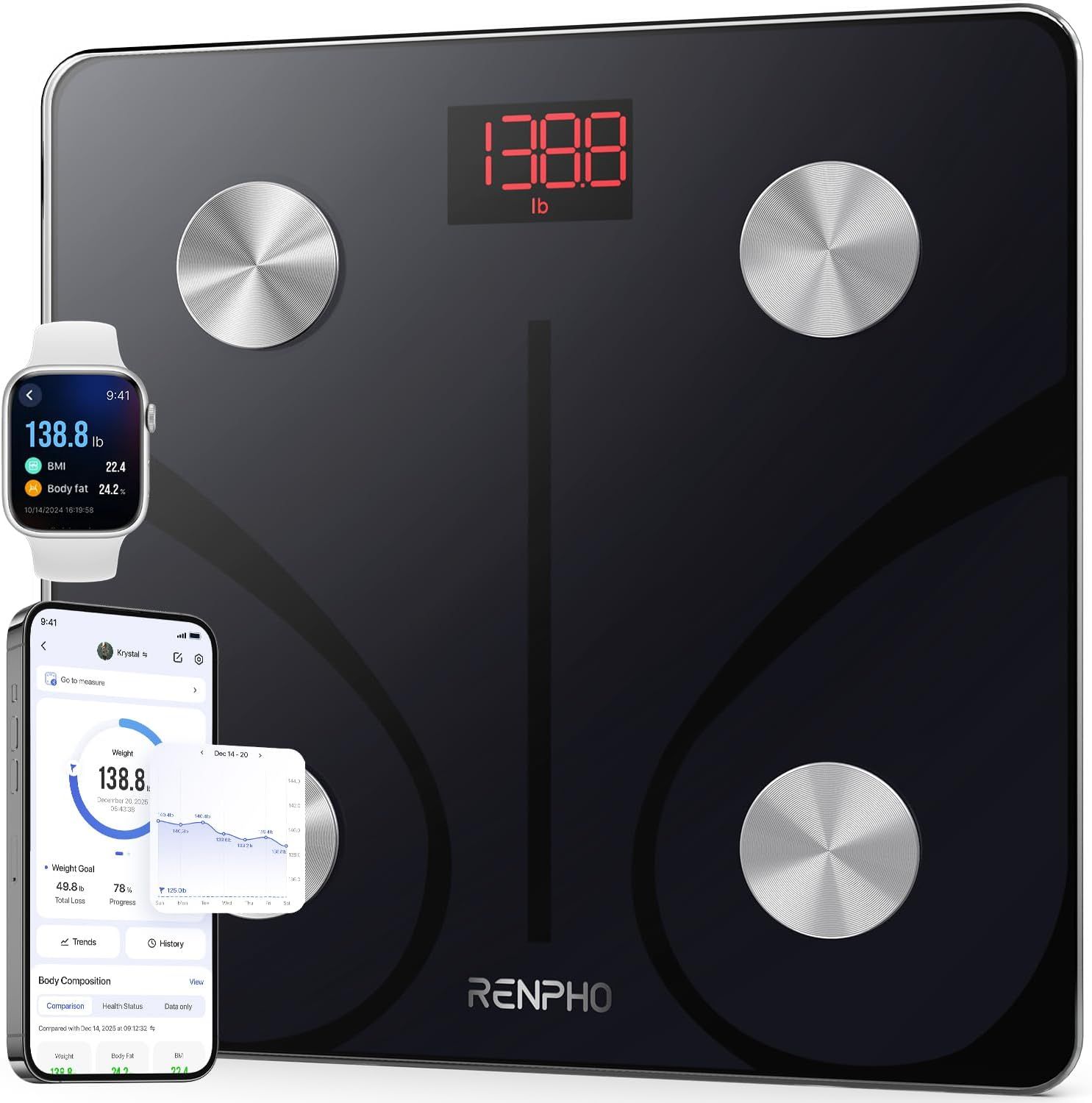 Schwarze Waage mit roter Anzeige. Apple Watch und Smartphone zeigen Daten an. RENPHO-Logo.