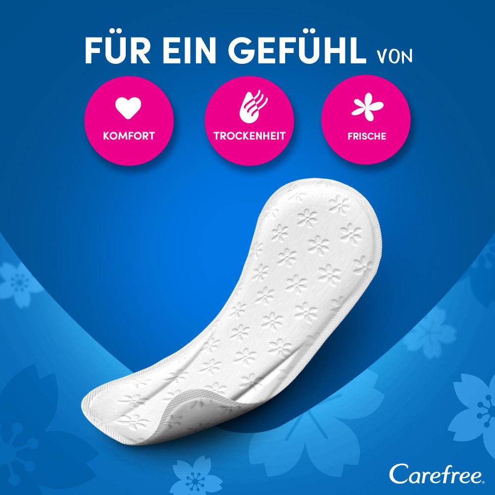 Grafik mit Icons für Komfort, Trockenheit und Frische. Carefree Logo und Produktname.