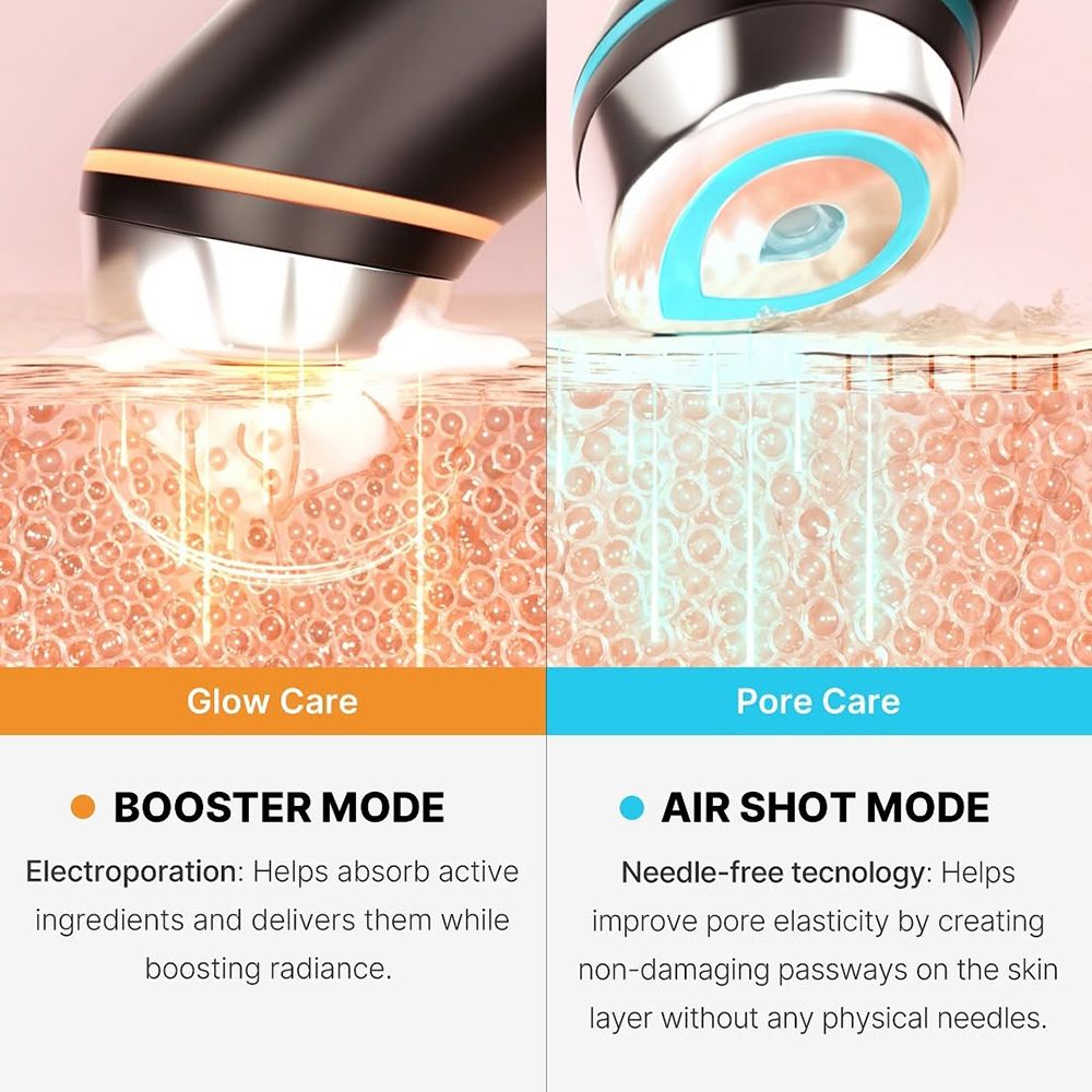 Zwei Geräte zeigen Modi. Links: Booster Mode. Rechts: Air Shot Mode. Text: Glow Care, Pore Care.