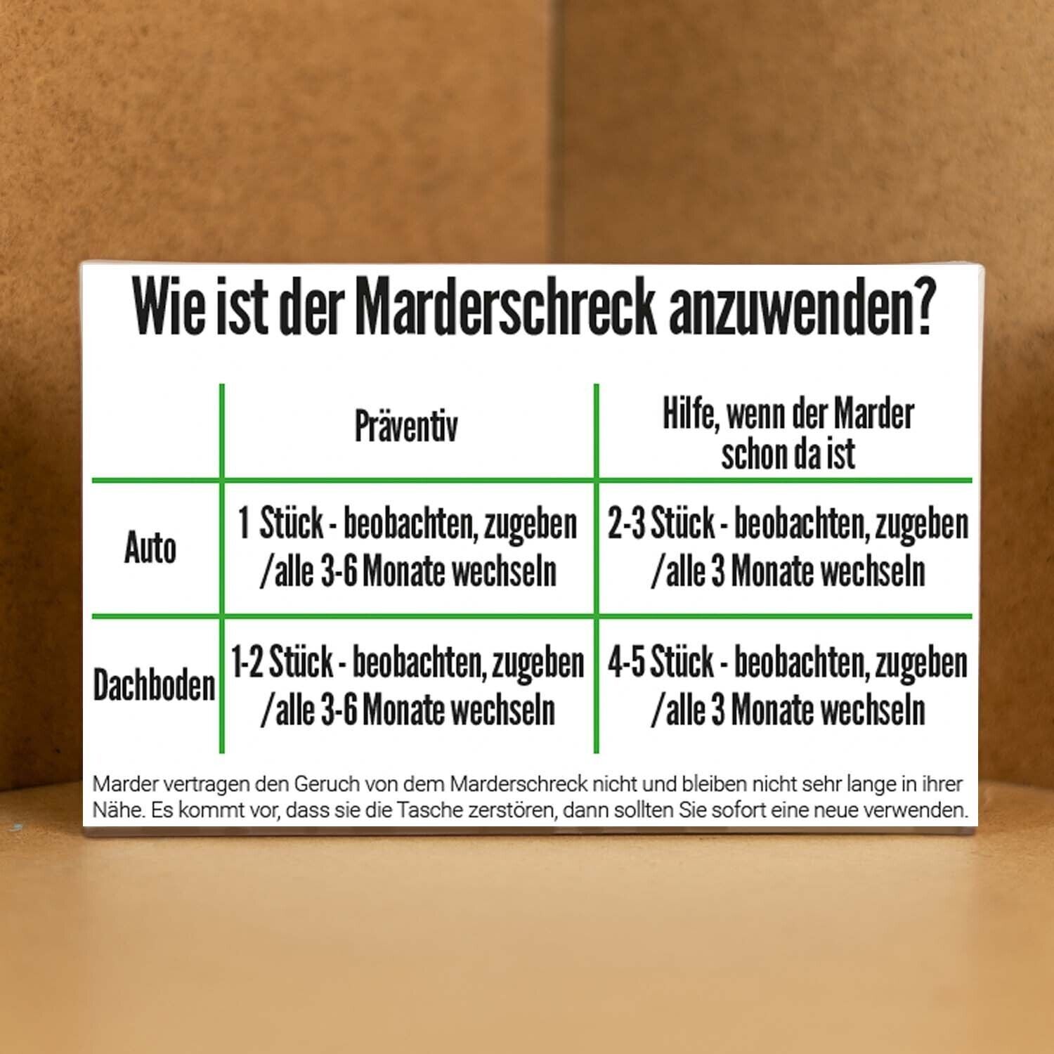 Tabelle mit Anwendungsanweisungen. Text: Wie ist der Marderschreck anzuwenden? Präventiv und Hilfe. Hintergrund: weiß.