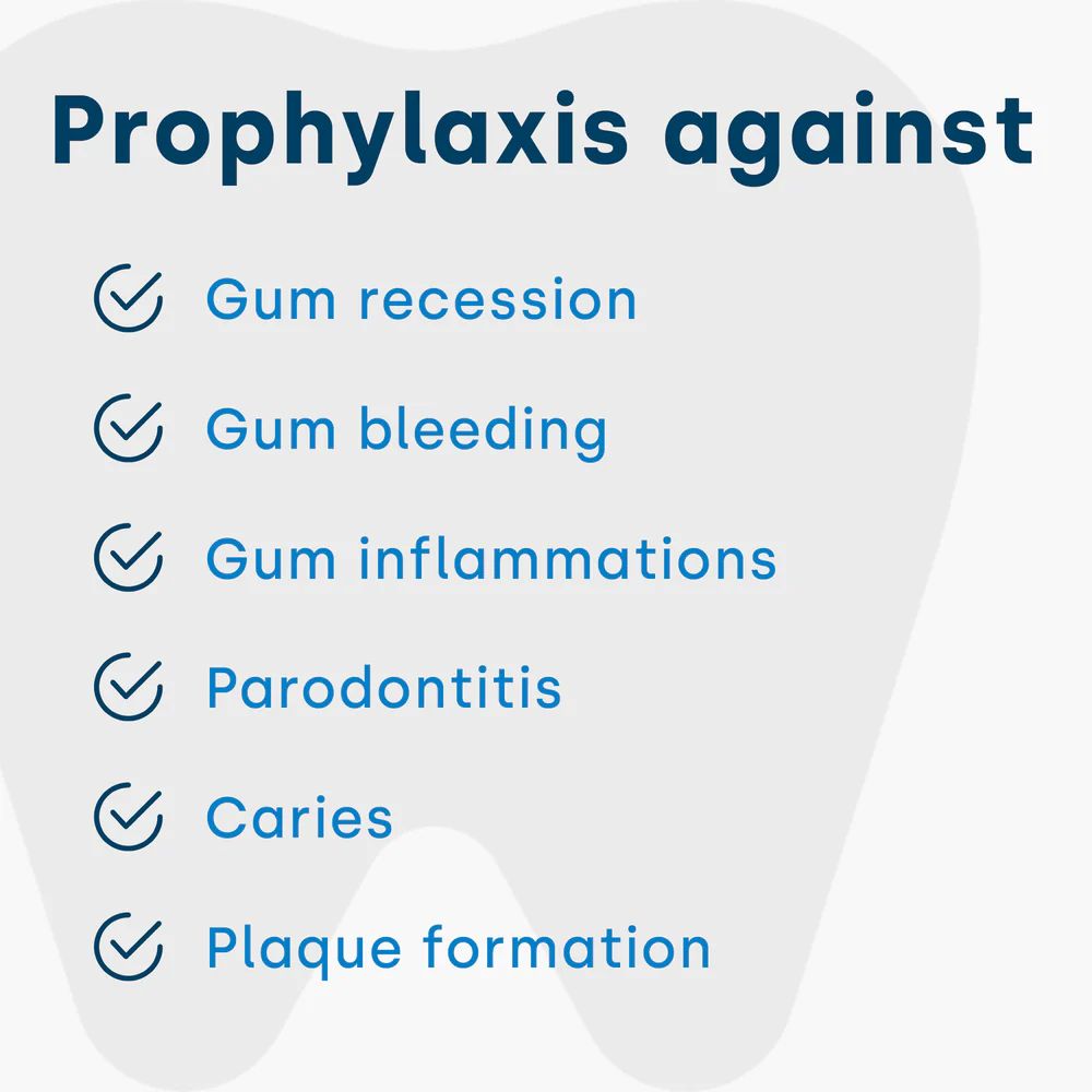 Aufzählung von Vorteilen: Zahnfleischrückgang, -bluten, -entzündungen, Parodontitis, Karies, Plaquebildung. Zahn-Symbol.