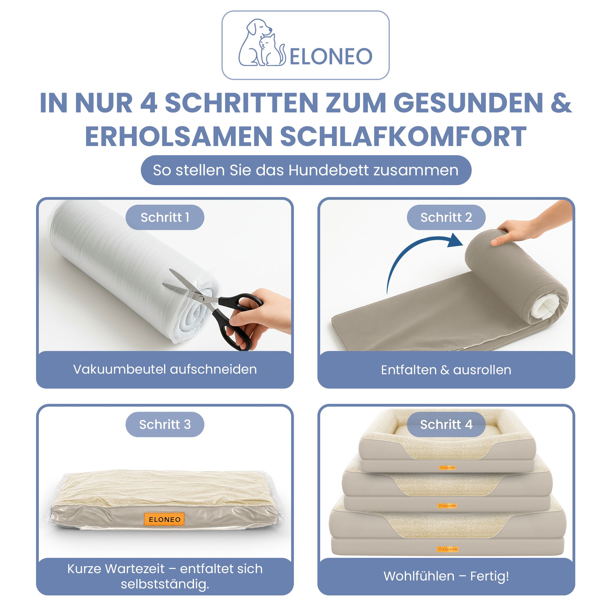 Hundebett-Montage in 4 Schritten. Text: Vakuumbeutel aufschneiden, entfalten, warten, fertig. ELONEO Logo.