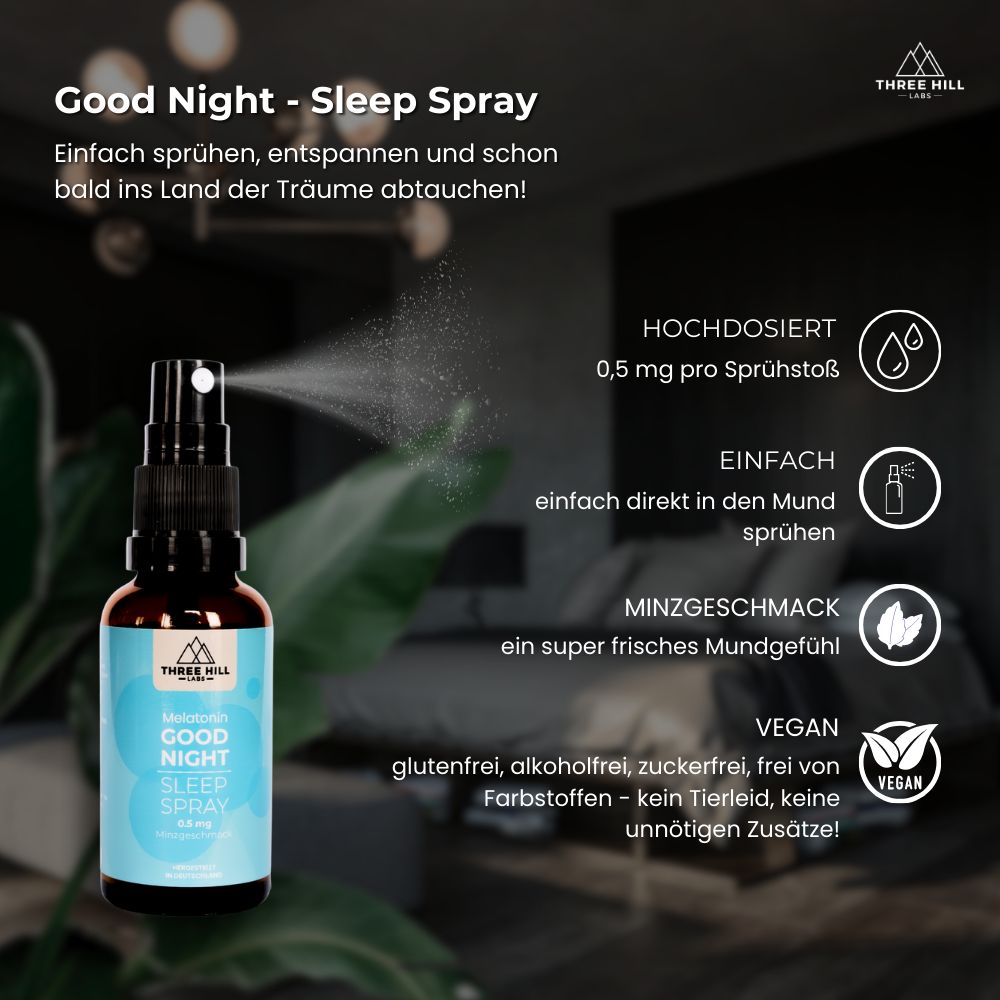 Braune Sprühflasche, Sprühnebel. Aufschrift: Good Night Sleep Spray 0,5 mg. Vegan-Siegel. Symbole.