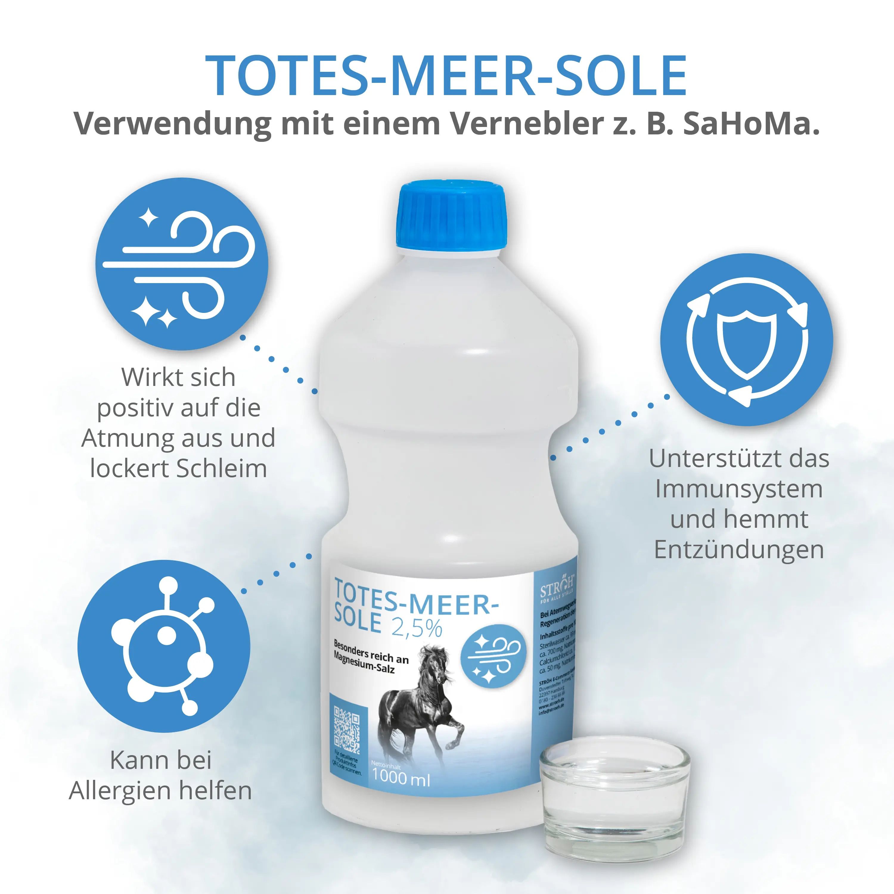 Flasche STRÖH Totes-Meer-Sole 2,5% mit blauem Deckel. Grafiken und Text umgeben die Flasche. Kleines Glas daneben.