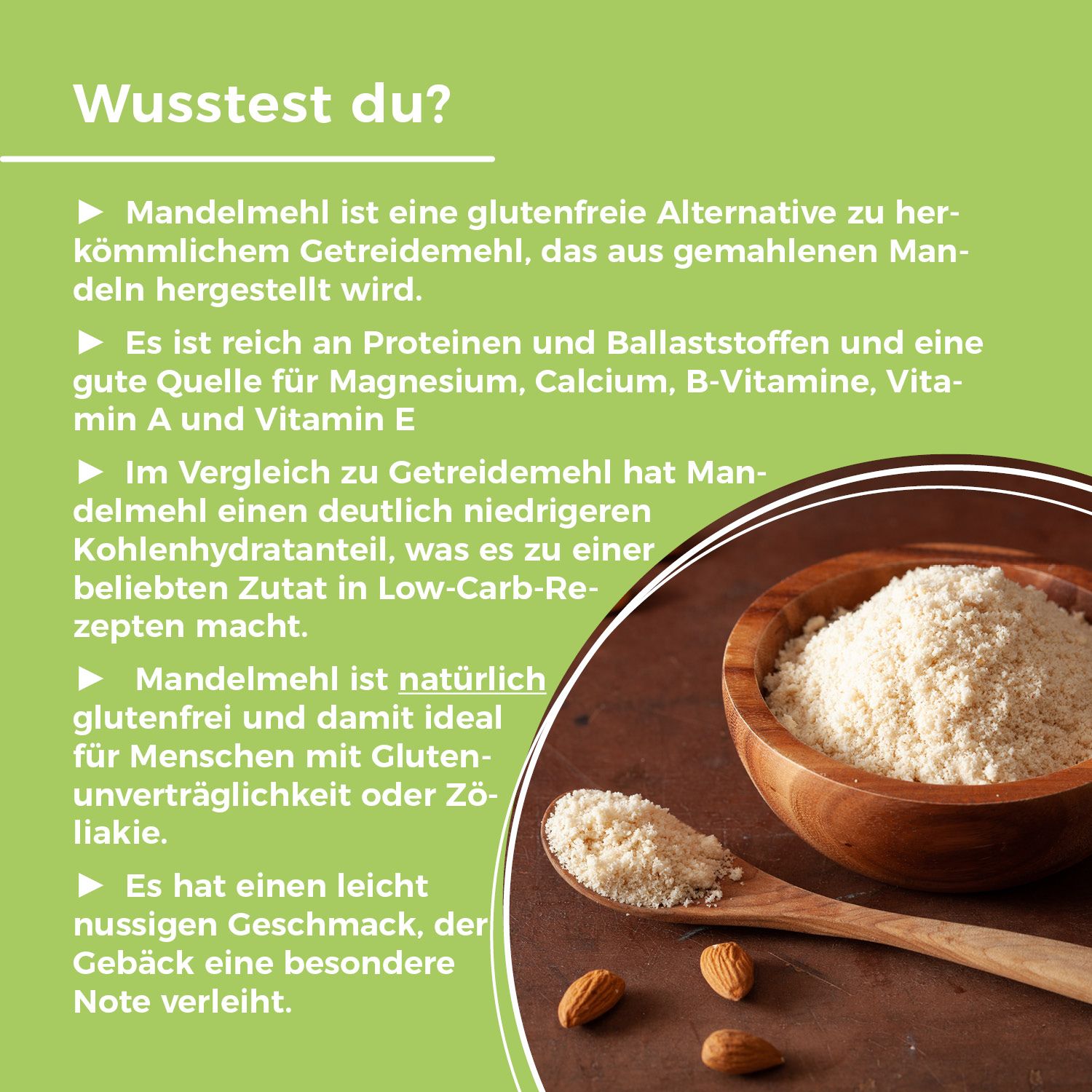 Mandelmehl in einer Holzschale und auf einem Löffel. Text: Wusstest du? Informationen über Mandelmehl. Mandeln liegen daneben.