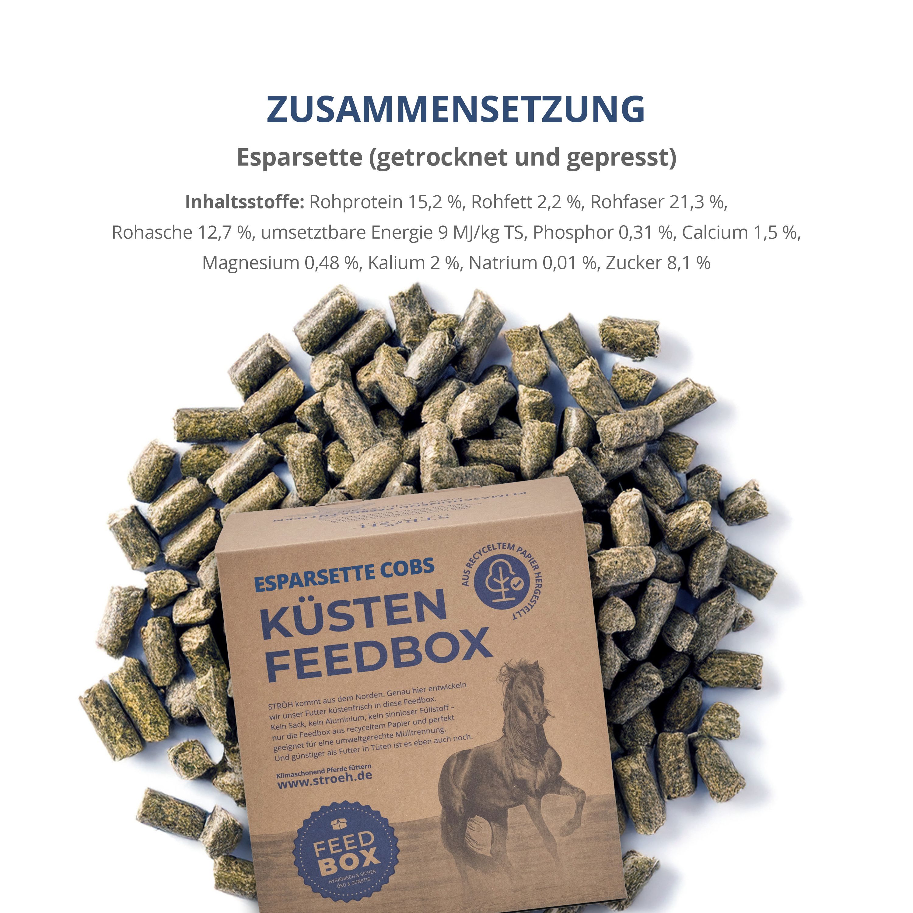 Karton mit Esparsette Cobs, Küsten Feedbox. Text: Zusammensetzung, Inhaltsstoffe. Grüne, gepresste Cobs verstreut.
