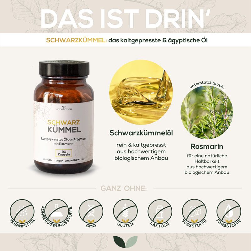 Grafik mit Flasche SCHWARZ KÜMMEL, Öl, Rosmarin. Text: kaltgepresstes Öl, rein & kaltgepresst, für natürliche Haltbarkeit. Ohne Zusatzstoffe.