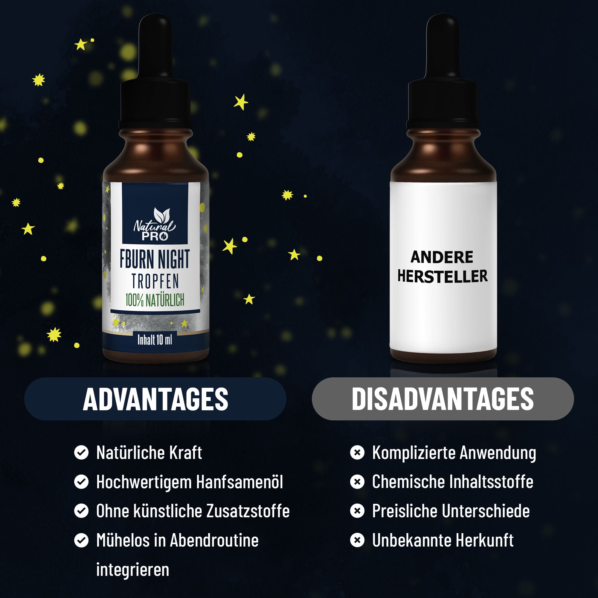 Vergleich von "Natural Pro" mit einem anderen Hersteller. Vorteile: Natürliche Kraft, Hanfsamenöl, keine Zusatzstoffe. Nachteile: Komplizierte Anwendung, chemische Inhaltsstoffe.