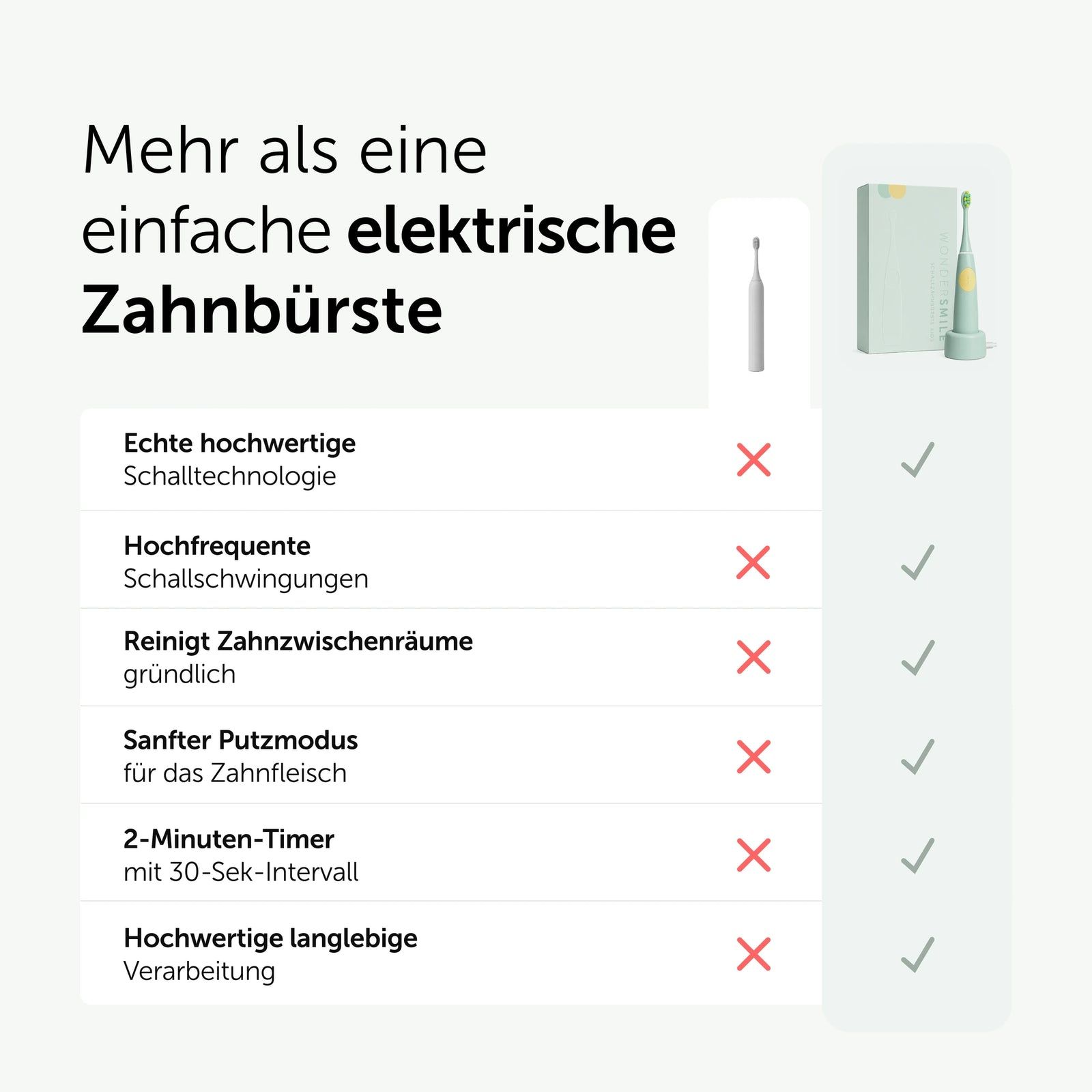 Wondersmile Kids Bürstenköpfe Magic Mint - Ersatzbürstenköpfe extra weich