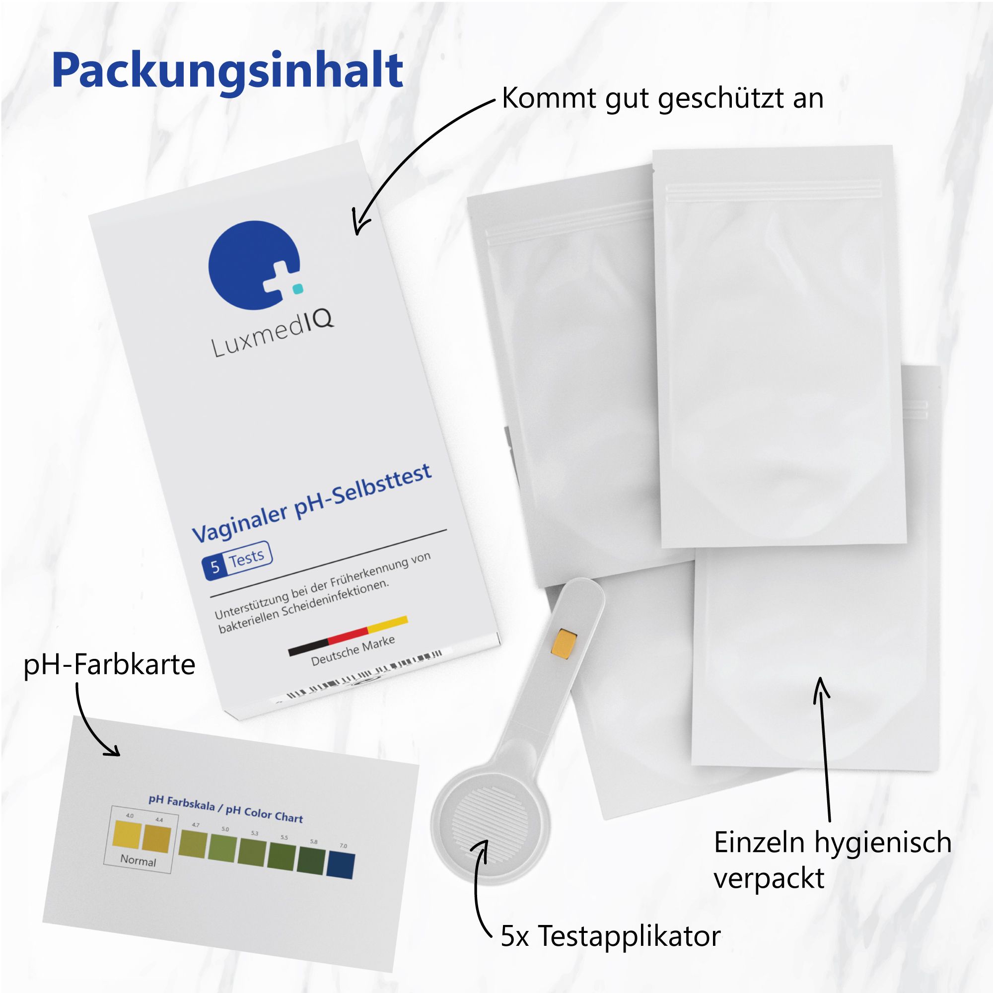 5x LuxmedIQ Vaginaler pH-Test zur Früherkennung bakterieller Infektionen - Bakterielle Vaginose