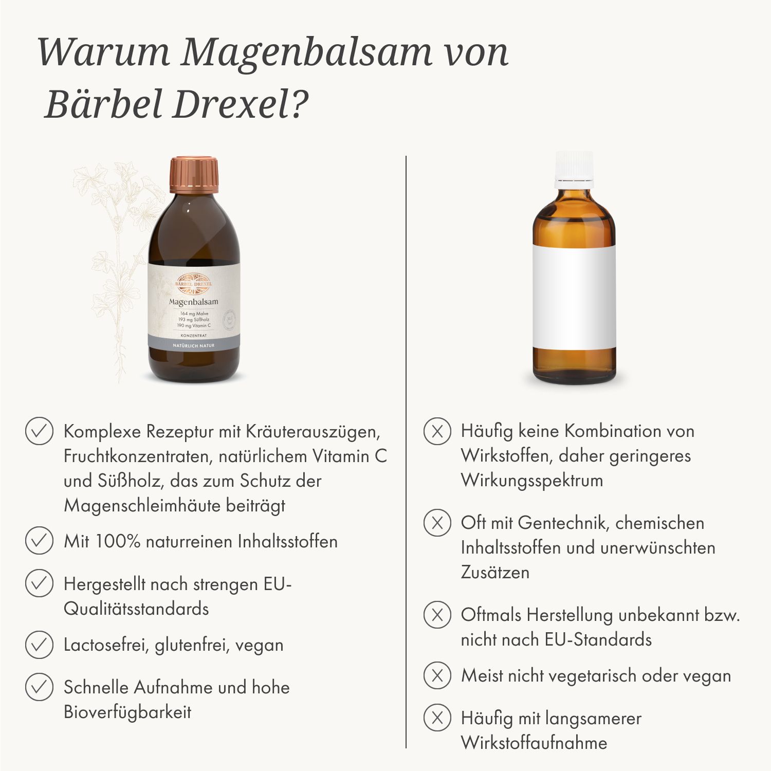 Bärbel Drexel Magenbalsam mit Malve und Süßholz Kräuterkonzentrat
