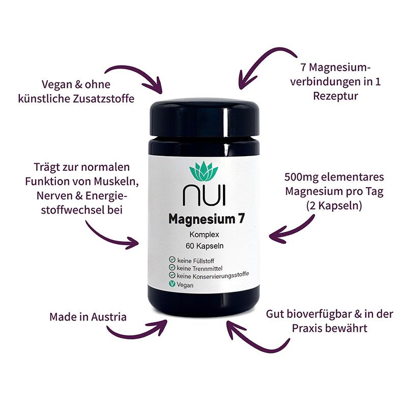 NUI Magnesium 7 Flasche. Schwarzer Deckel, weißes Etikett. Pfeile zeigen auf Produktmerkmale.