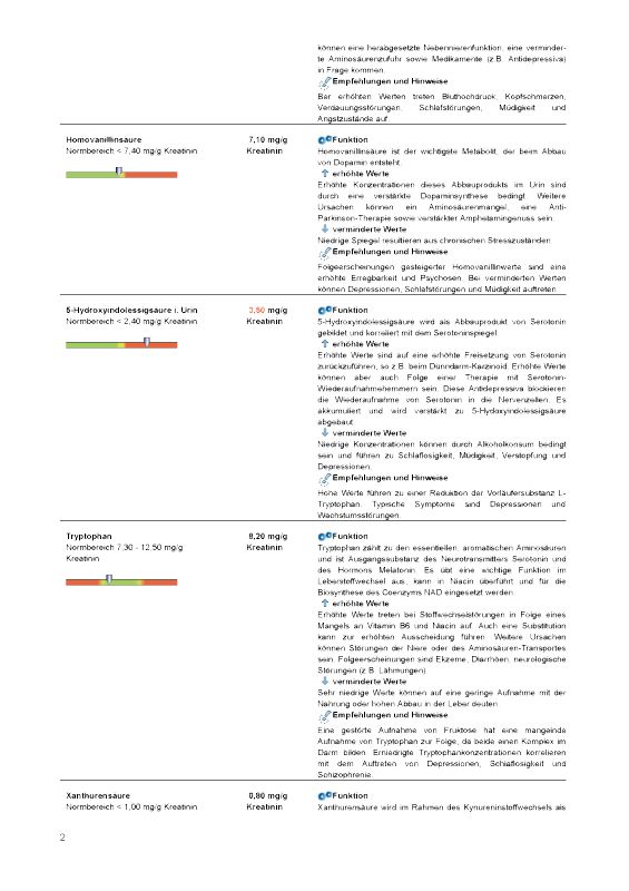 medivere diagnostics Organix® Neuro Urintest