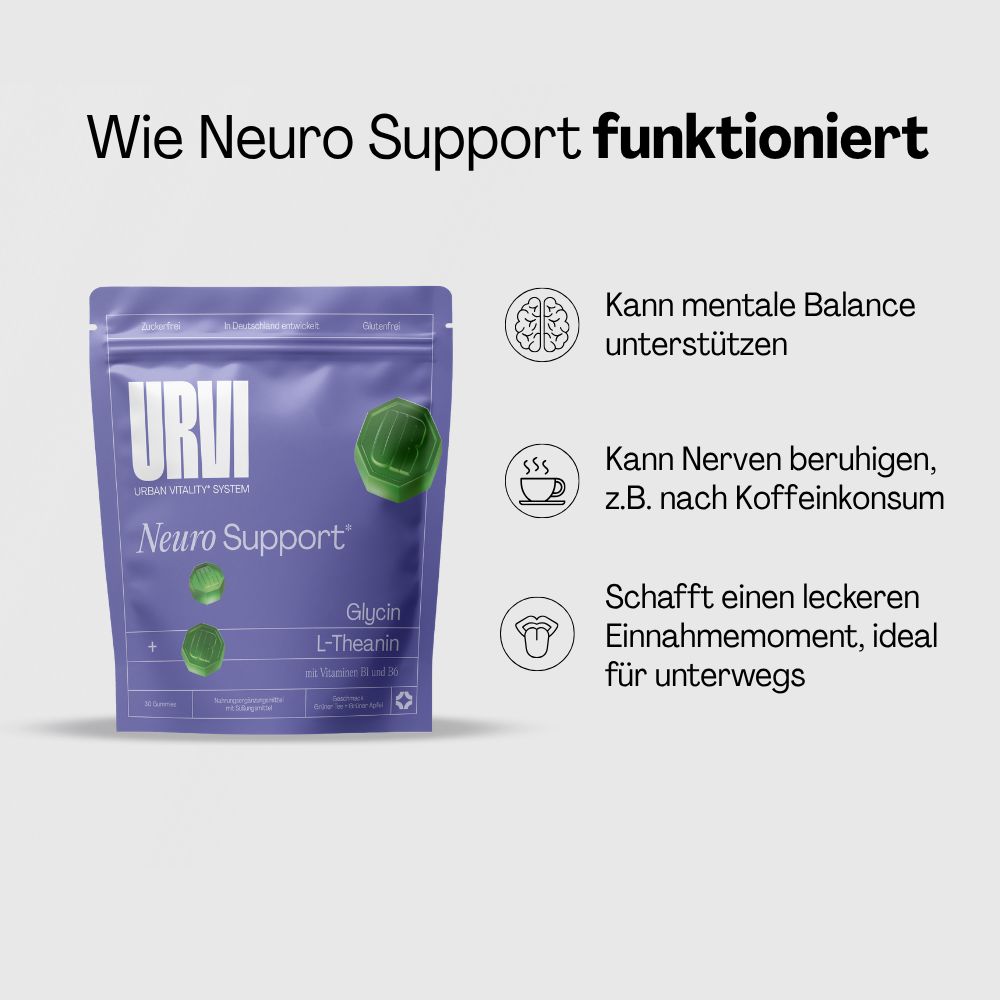 Grafik: URVI Neuro Support, Beutel und grüne Gummies. Text: Unterstützt mentale Balance, beruhigt Nerven, leckerer Einnahmemoment.