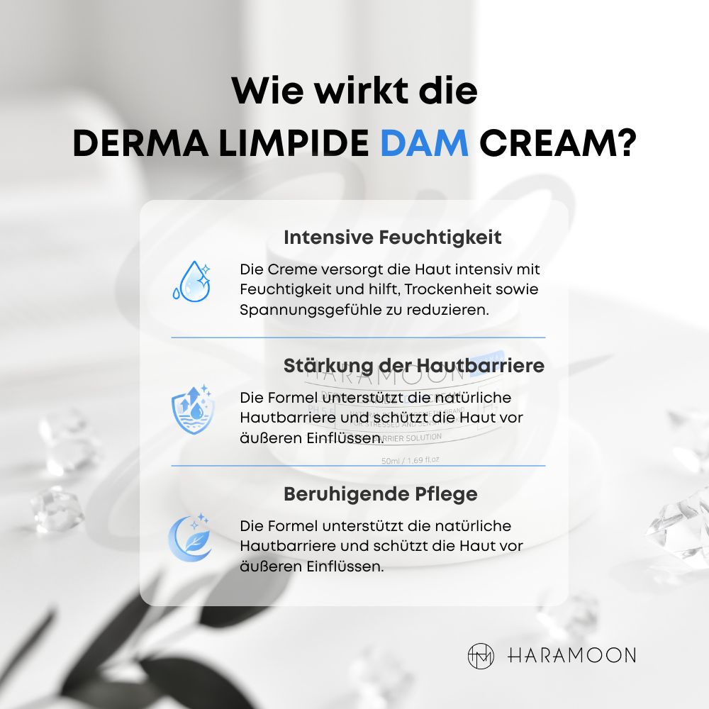 Infografik mit Informationen zur Wirkung der Creme. Enthält HARAMOON-Logo.