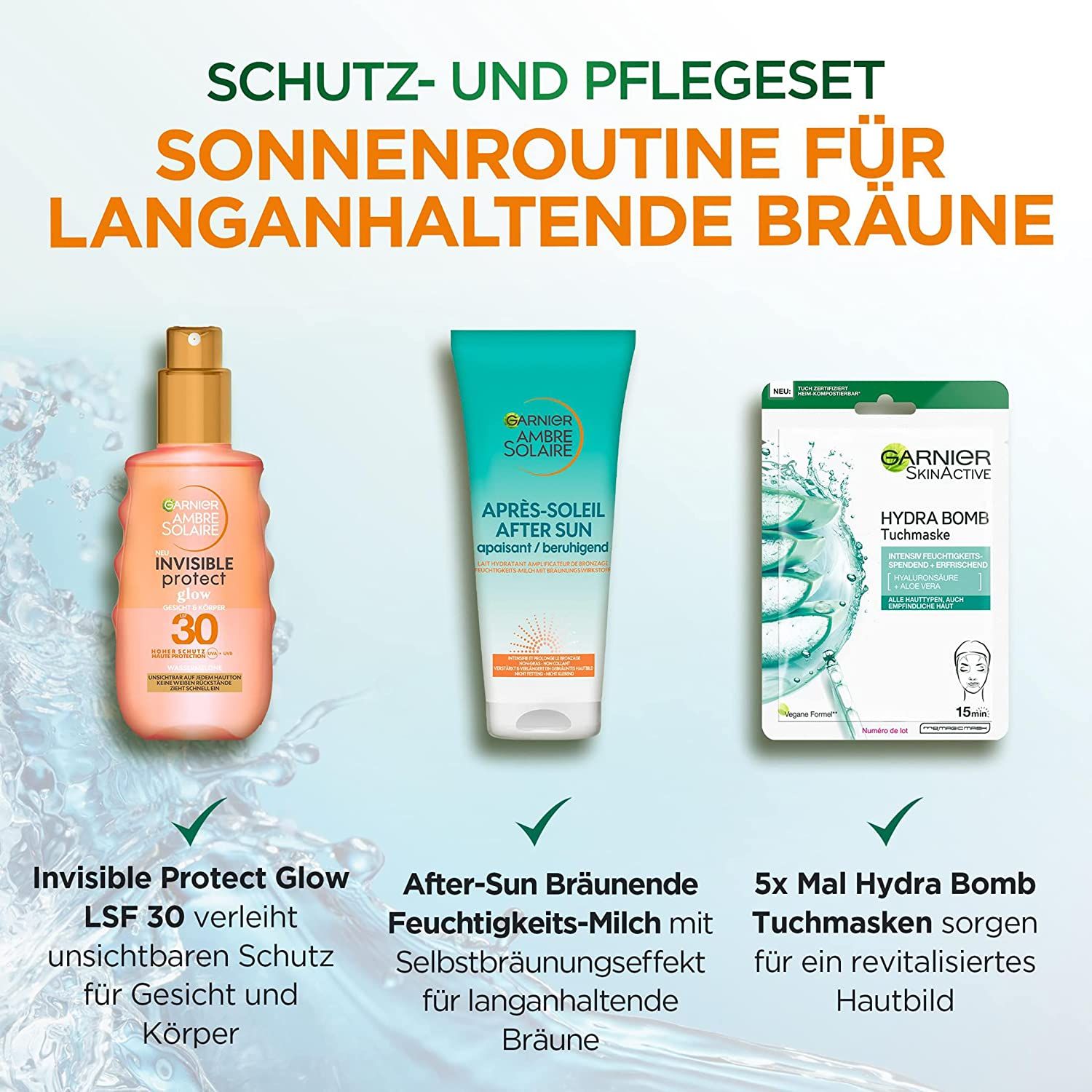 Garnier Sonnenschutz Set für Gesicht und Körper, Mit Sonnenschutzspray LSF 30, After Sun