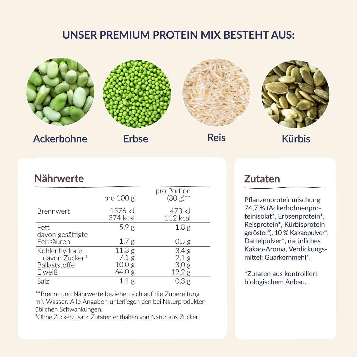 Pelster's Veganes Bio Proteinpulver Typ Schoko
