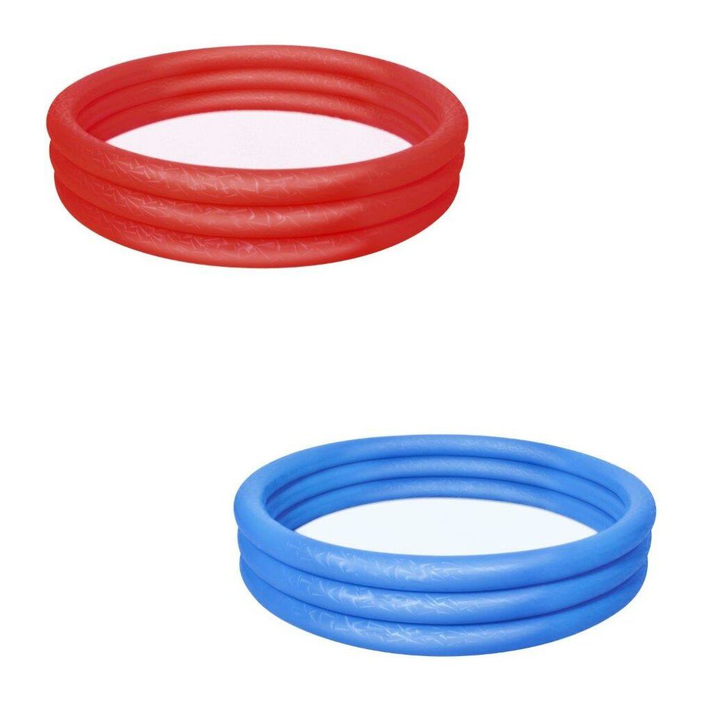 Zwei Pools: Rot und Blau, mit drei Ringen.