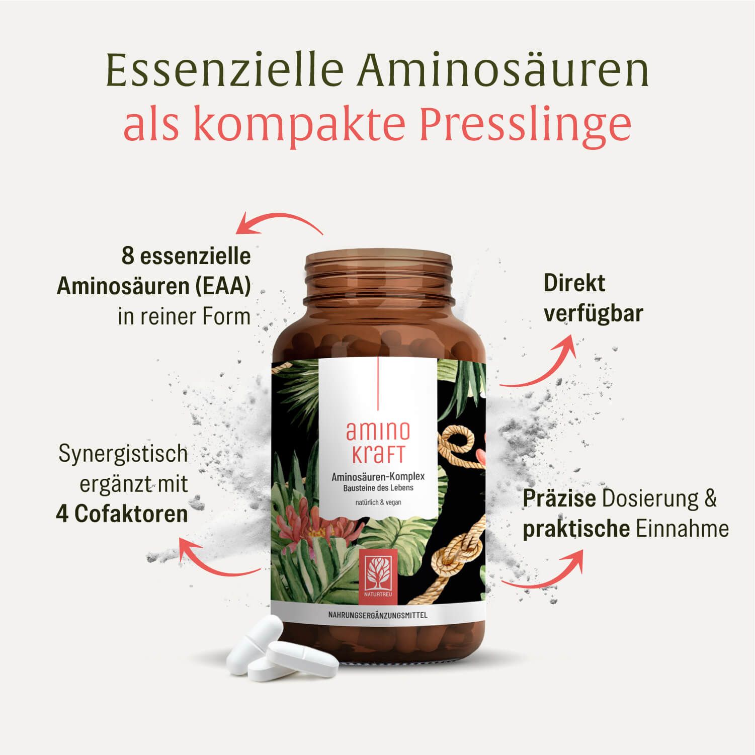 Braune Flasche mit Tabletten und Pfeilen. Text: Aminokraft, 8 essentielle Aminosäuren, präzise Dosierung, vegan.