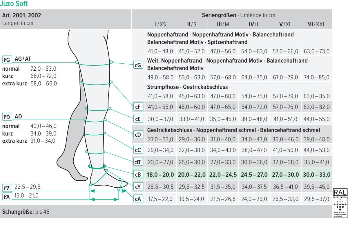 Juzo Soft Kompressionsstrümpfe