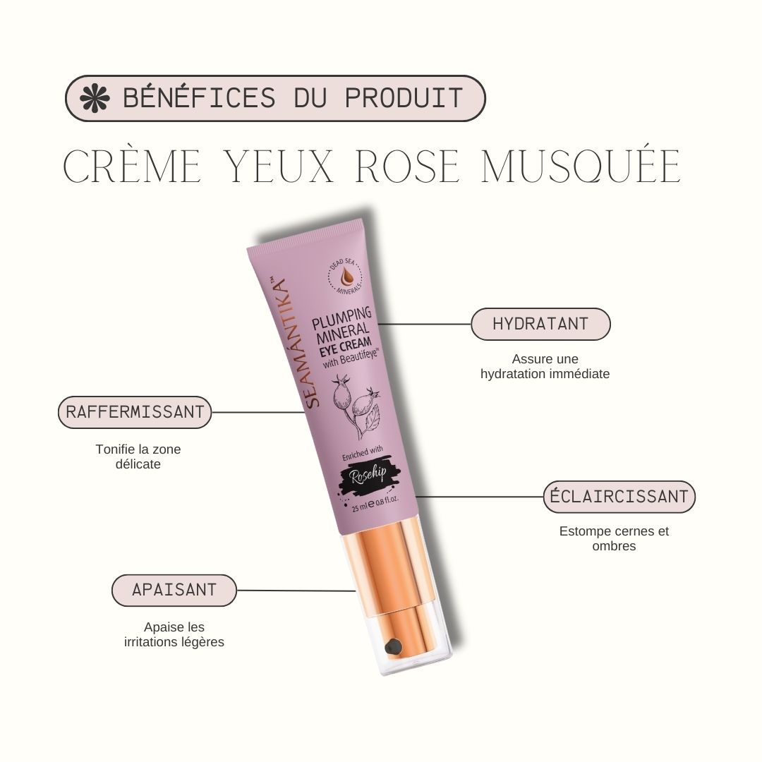 Tube rose de crème pour les yeux. Inscription : SEAMANTIKA, Plumping Mineral Eye Cream. Avec Rosehip. Avantages : hydratant, raffermissant, apaisant, éclaircissant.